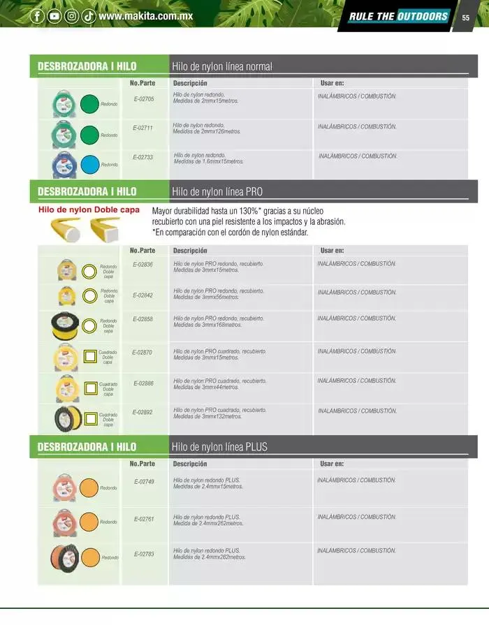 Catálogo de Catálogo OPE 8 de enero al 31 de diciembre 2025 - Pagina 55