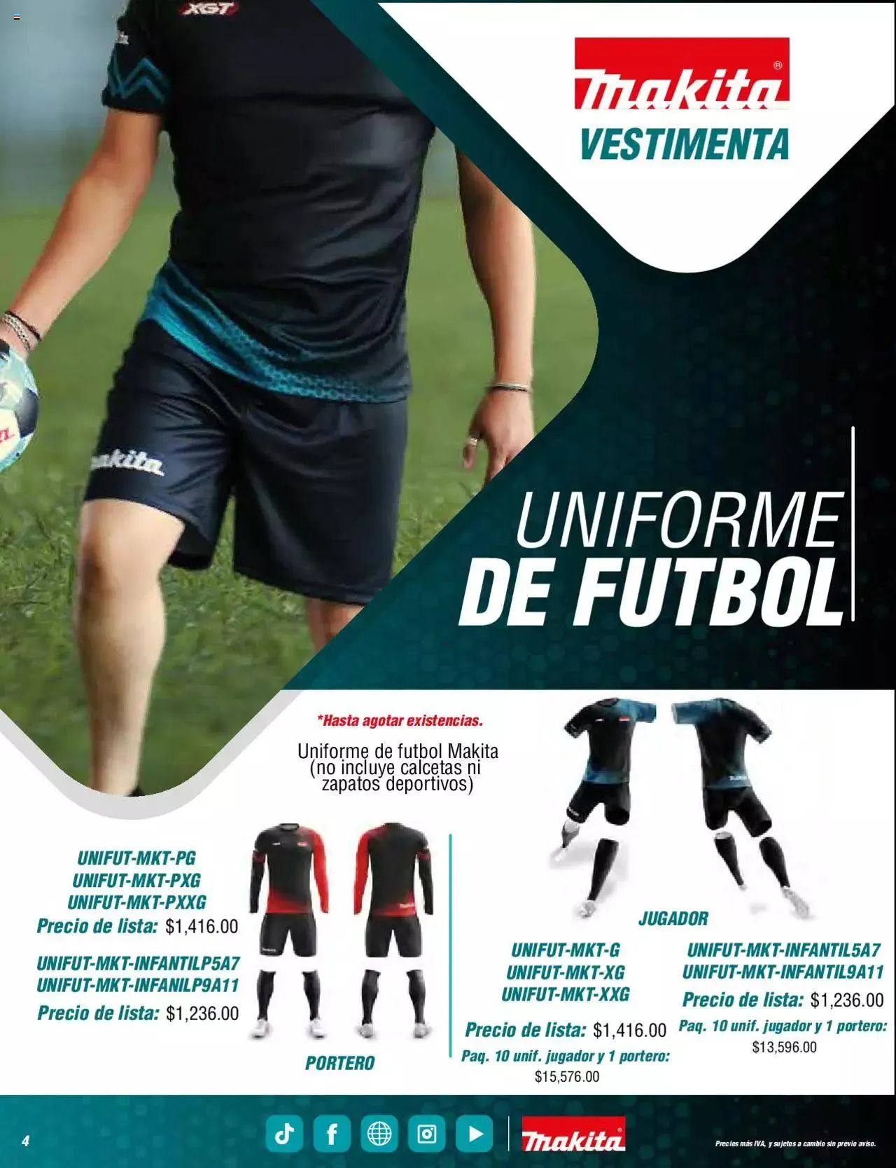 Catálogo de Makita catálogo publicidad 22 de marzo al 31 de diciembre 2023 - Pagina 4