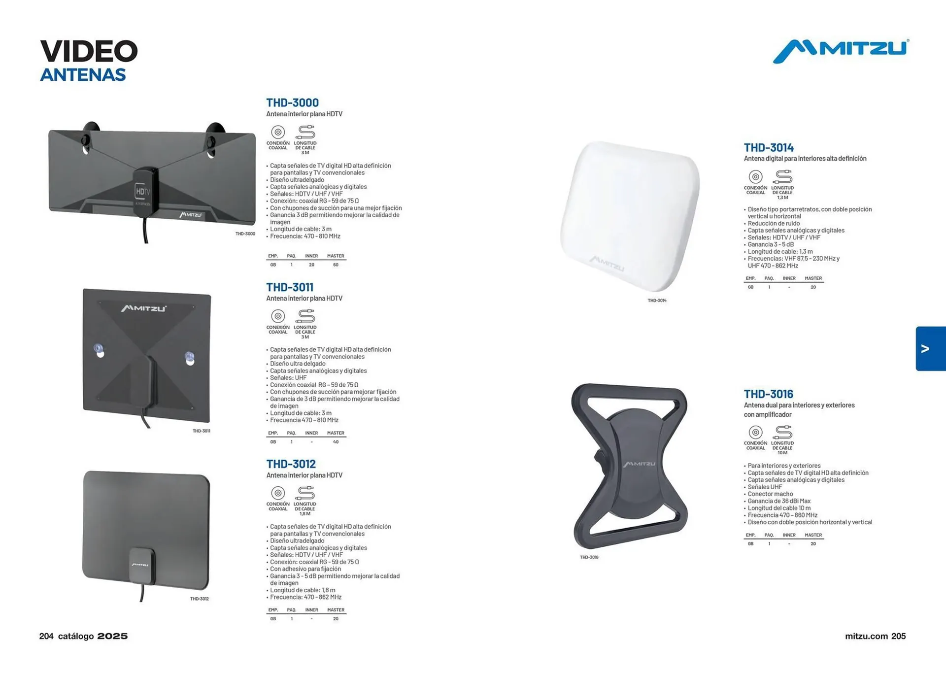 Catálogo de Catálogo Mitzu 14 de enero al 31 de diciembre 2025 - Pagina 104