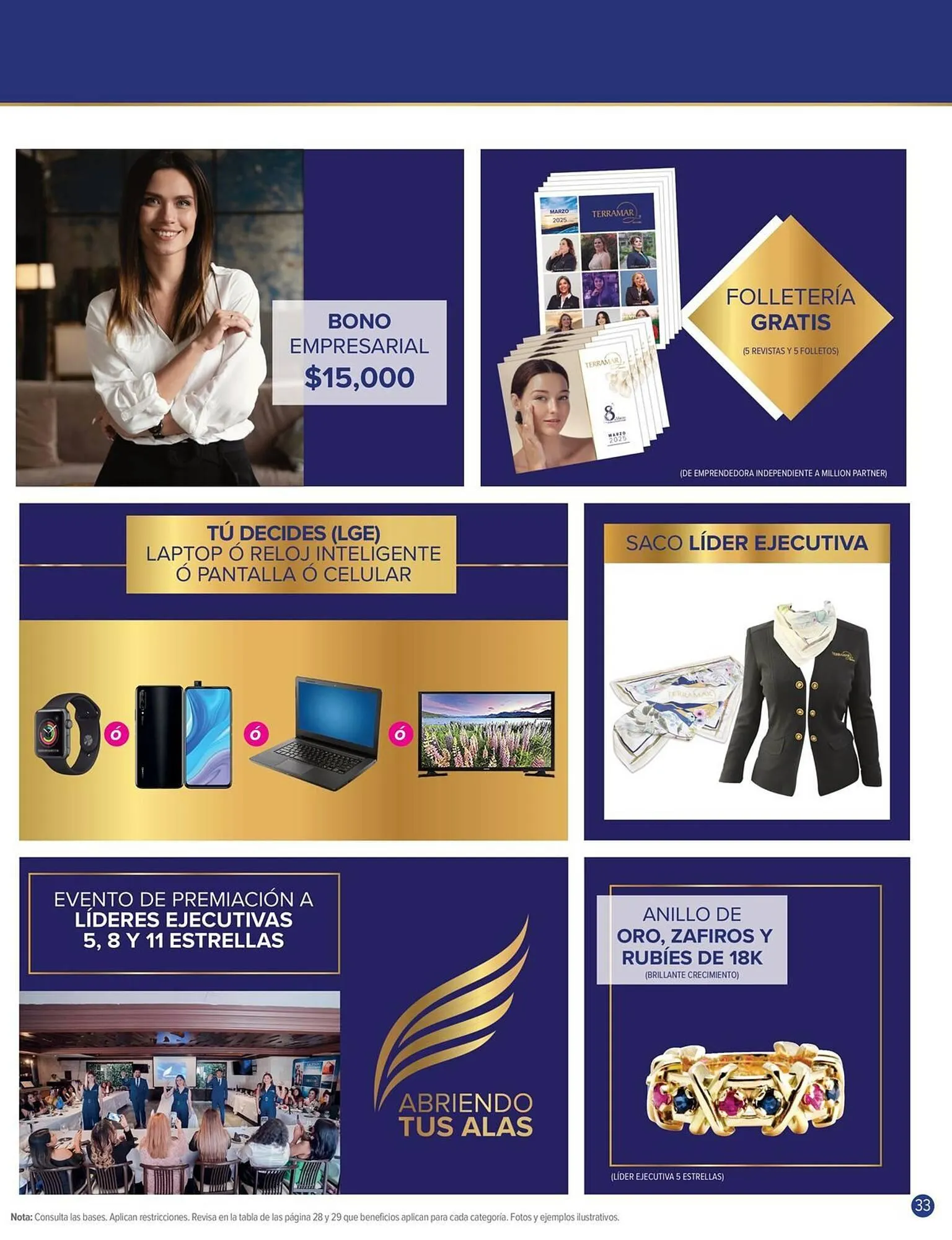 Catálogo de Catálogo Terramar Brands 1 de marzo al 31 de marzo 2025 - Pagina 33