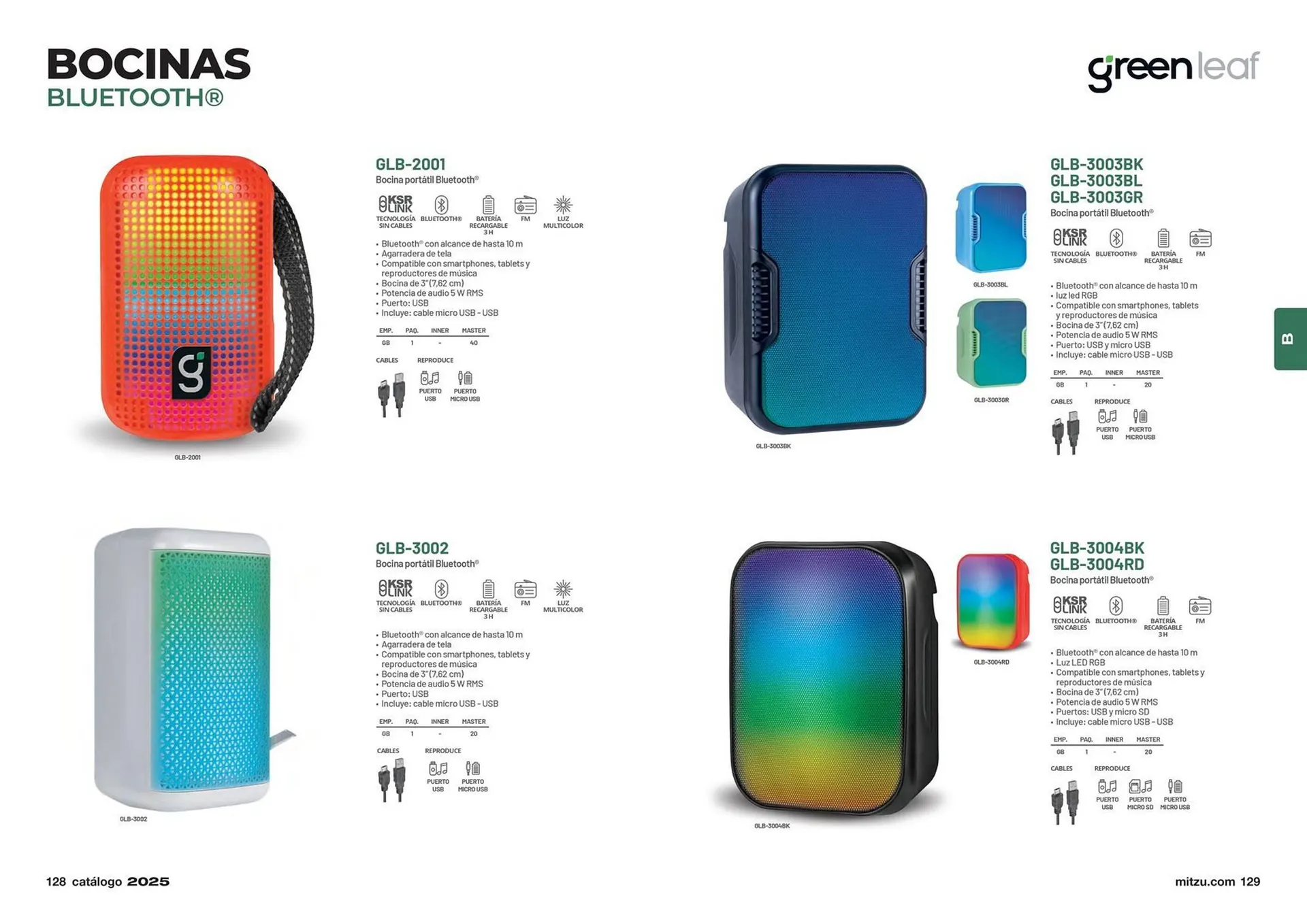 Catálogo de Catálogo Mitzu 14 de enero al 31 de diciembre 2025 - Pagina 66