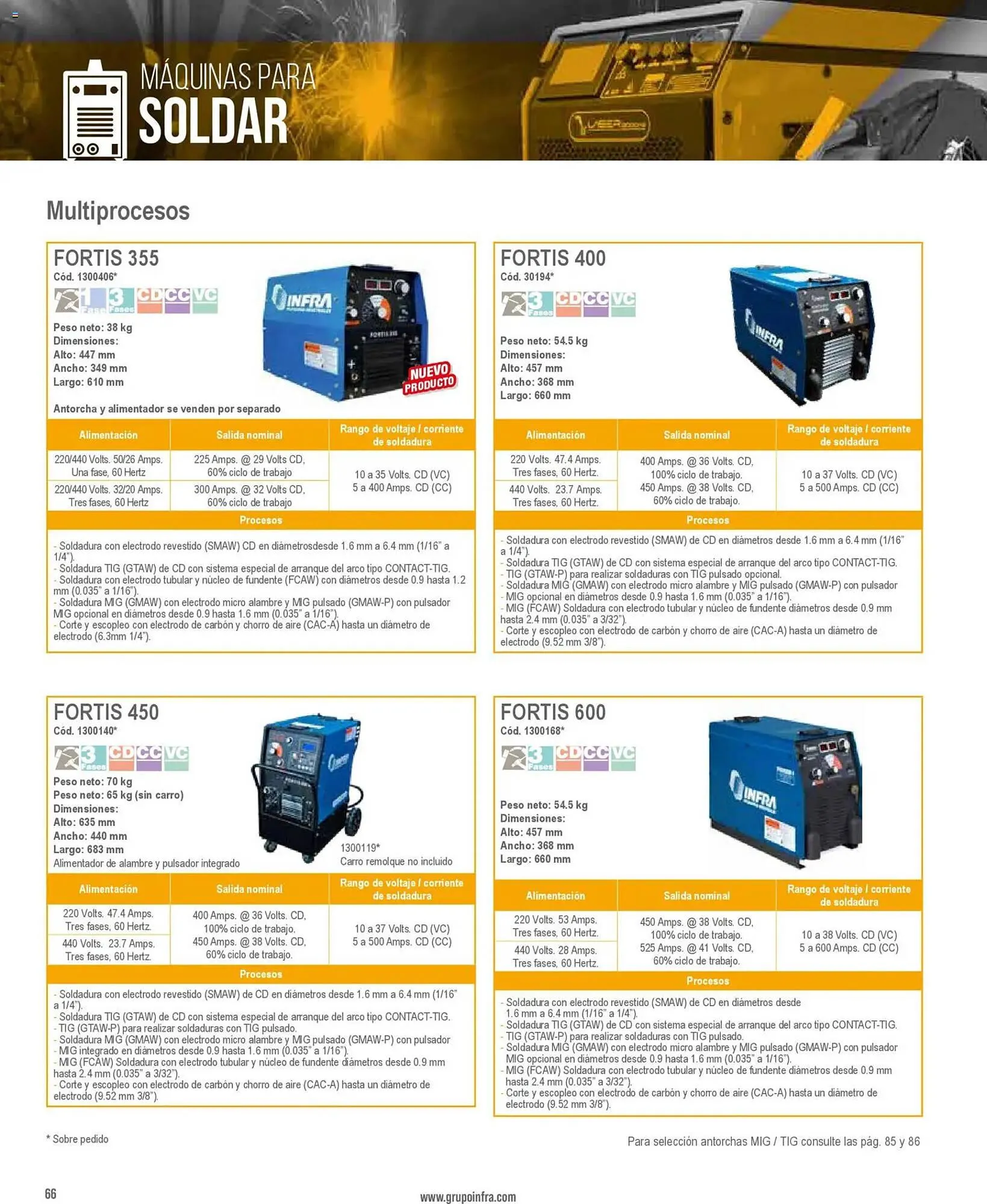 Catálogo de Catálogo Infra 28 de enero al 1 de enero 2027 - Pagina 12