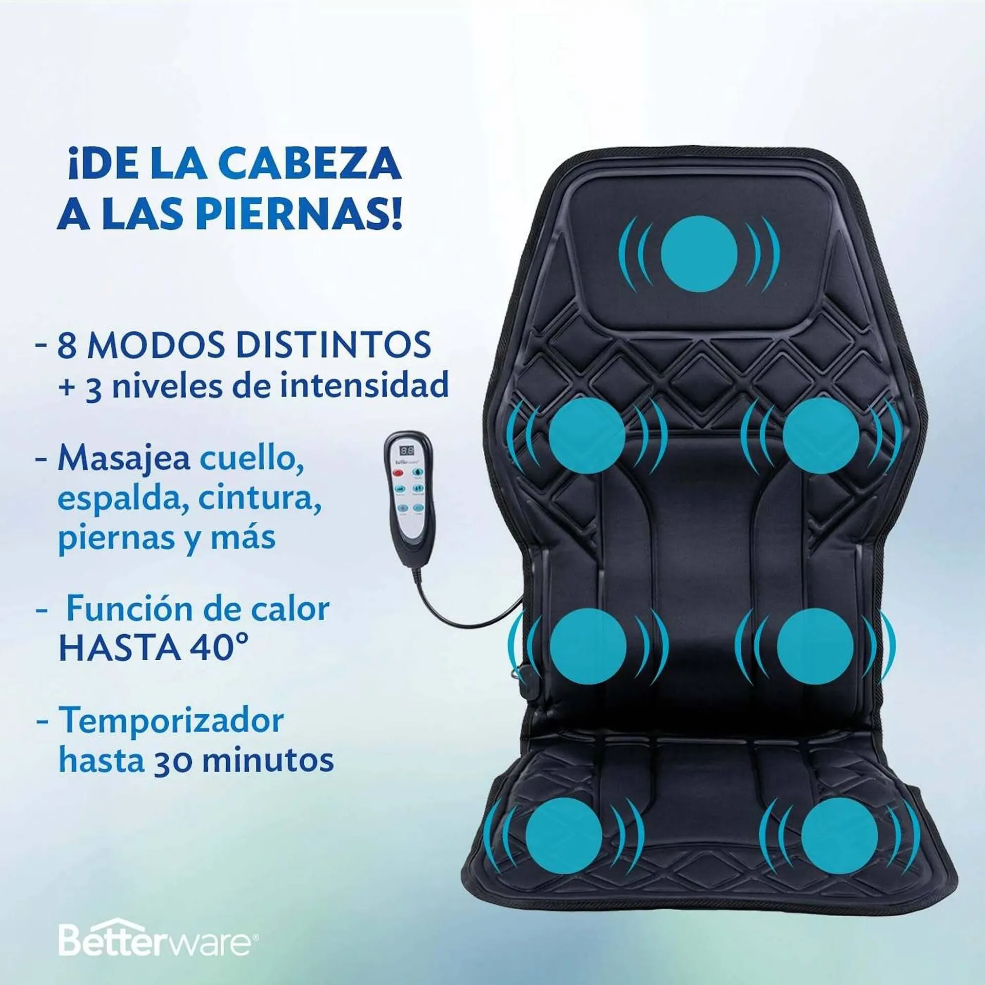 Catálogo de Catálogo BetterWare 4 de julio al 4 de julio 2025 - Pagina 2