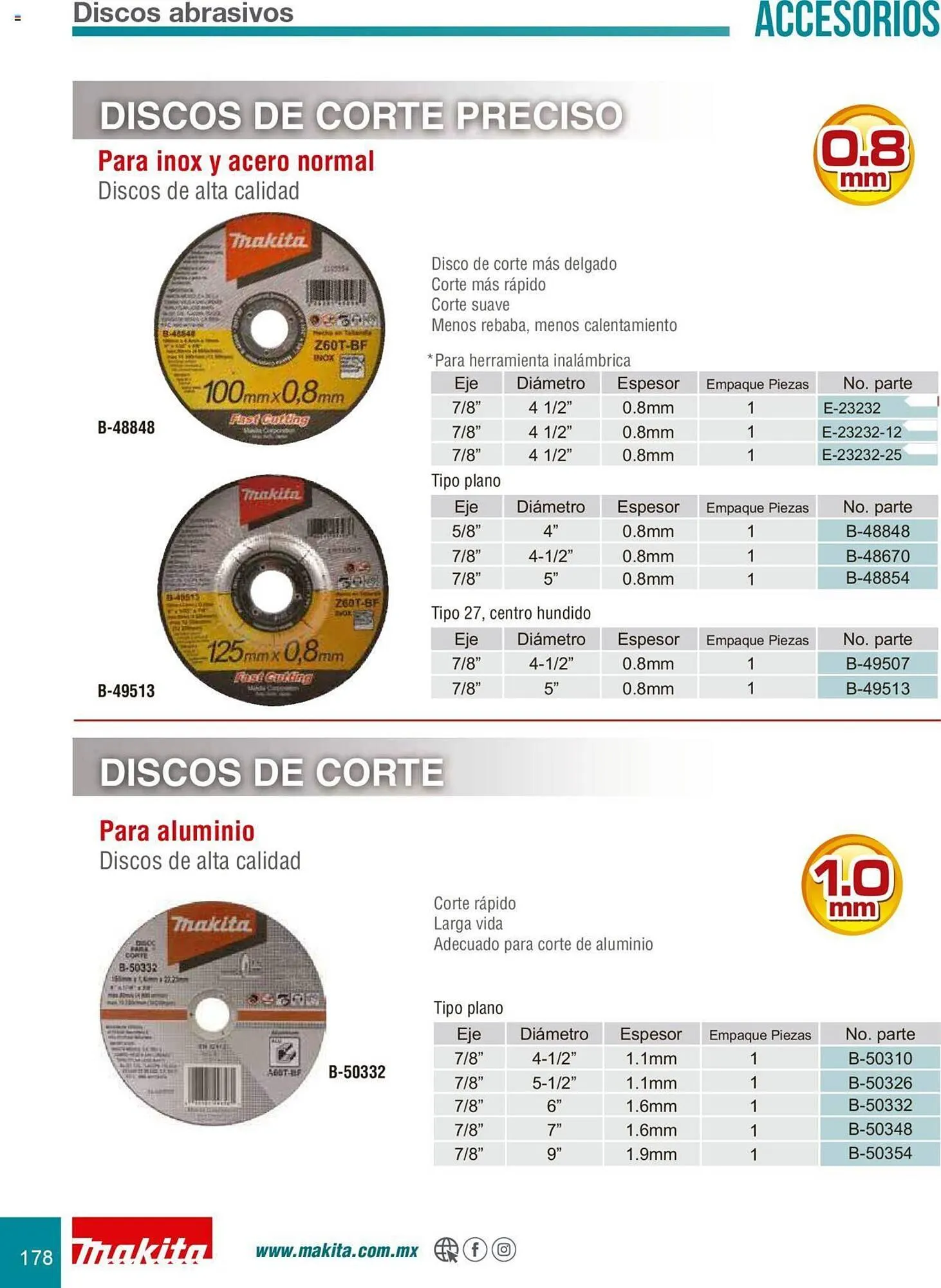 Catálogo de Catálogo Makita 8 de julio al 31 de diciembre 2025 - Pagina 178