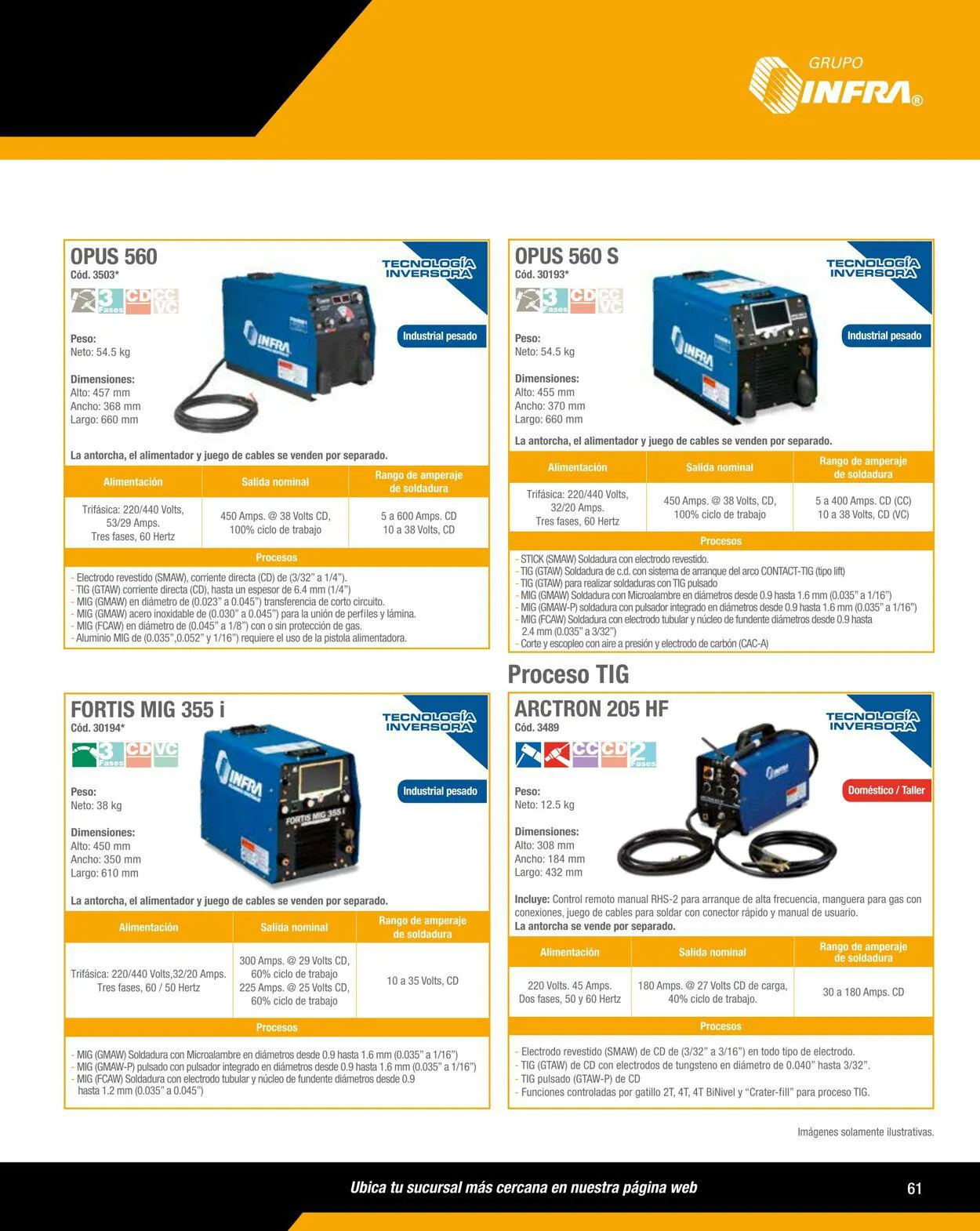 Catálogo de Infra 1 de enero al 31 de diciembre 2024 - Pagina 13