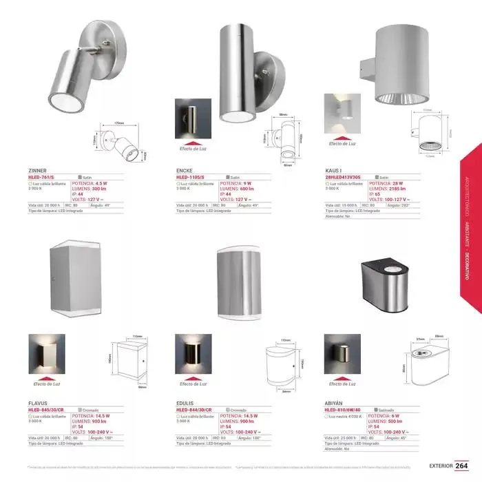 Catálogo de TecnoliteMEDIA 1 de enero al 31 de diciembre 2025 - Pagina 245
