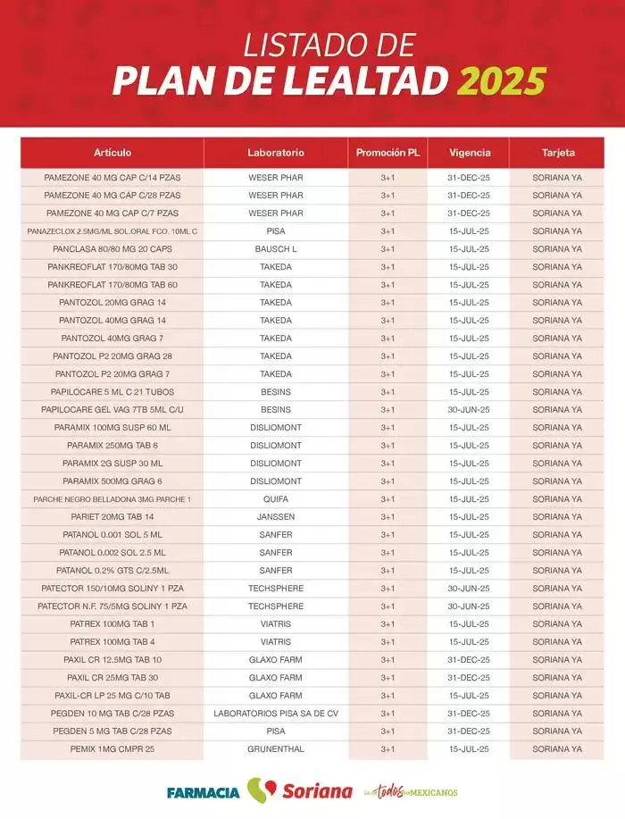 Catálogo de Listado Farmacia Plan de Lealtad 2025 26 de febrero al 14 de julio 2025 - Pagina 75
