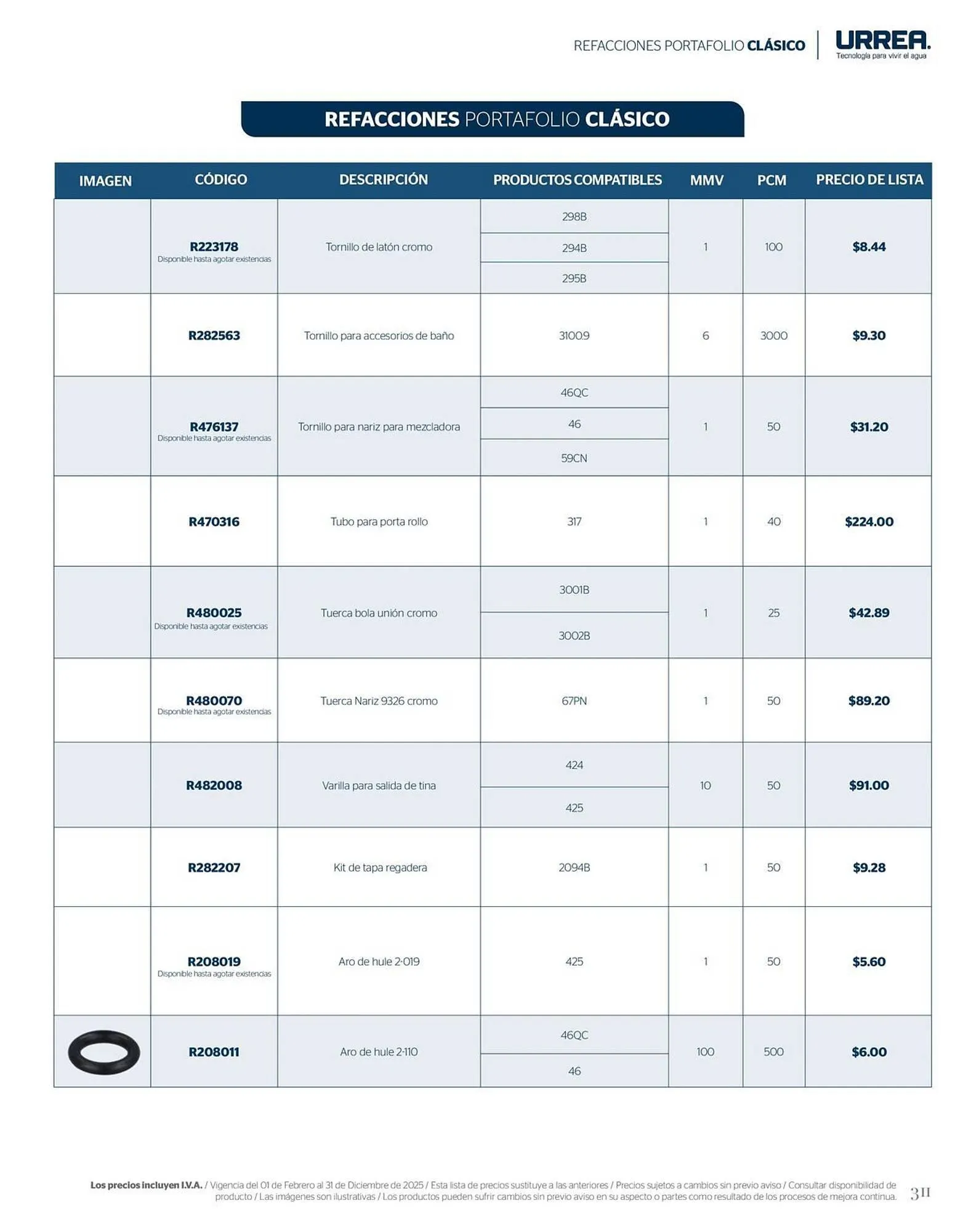 Catálogo de Catálogo Urrea 28 de febrero al 28 de febrero 2026 - Pagina 317