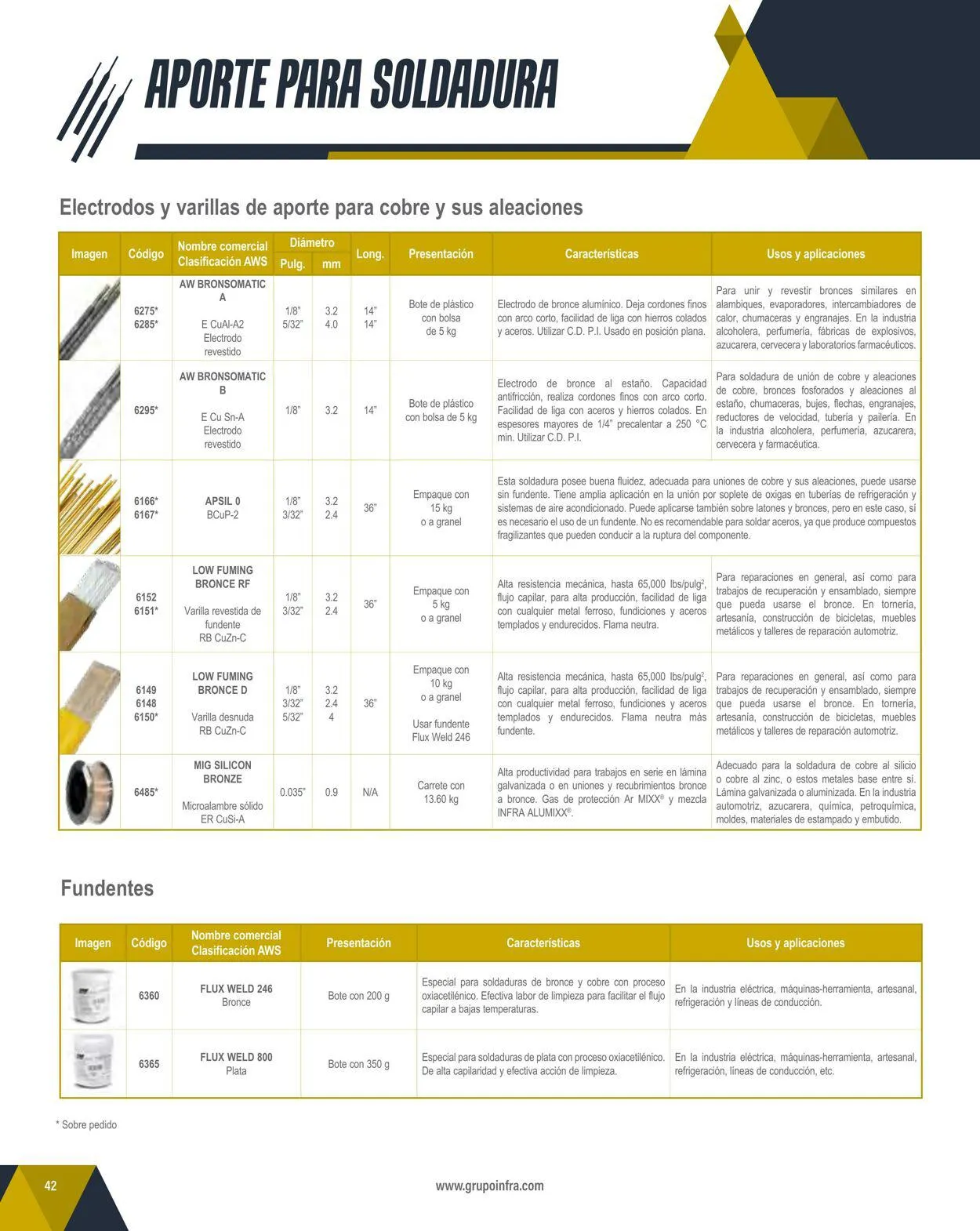 Catálogo de Infra 1 de febrero al 31 de diciembre 2024 - Pagina 44