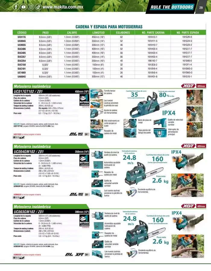Catálogo de Catálogo OPE 8 de enero al 31 de diciembre 2025 - Pagina 29
