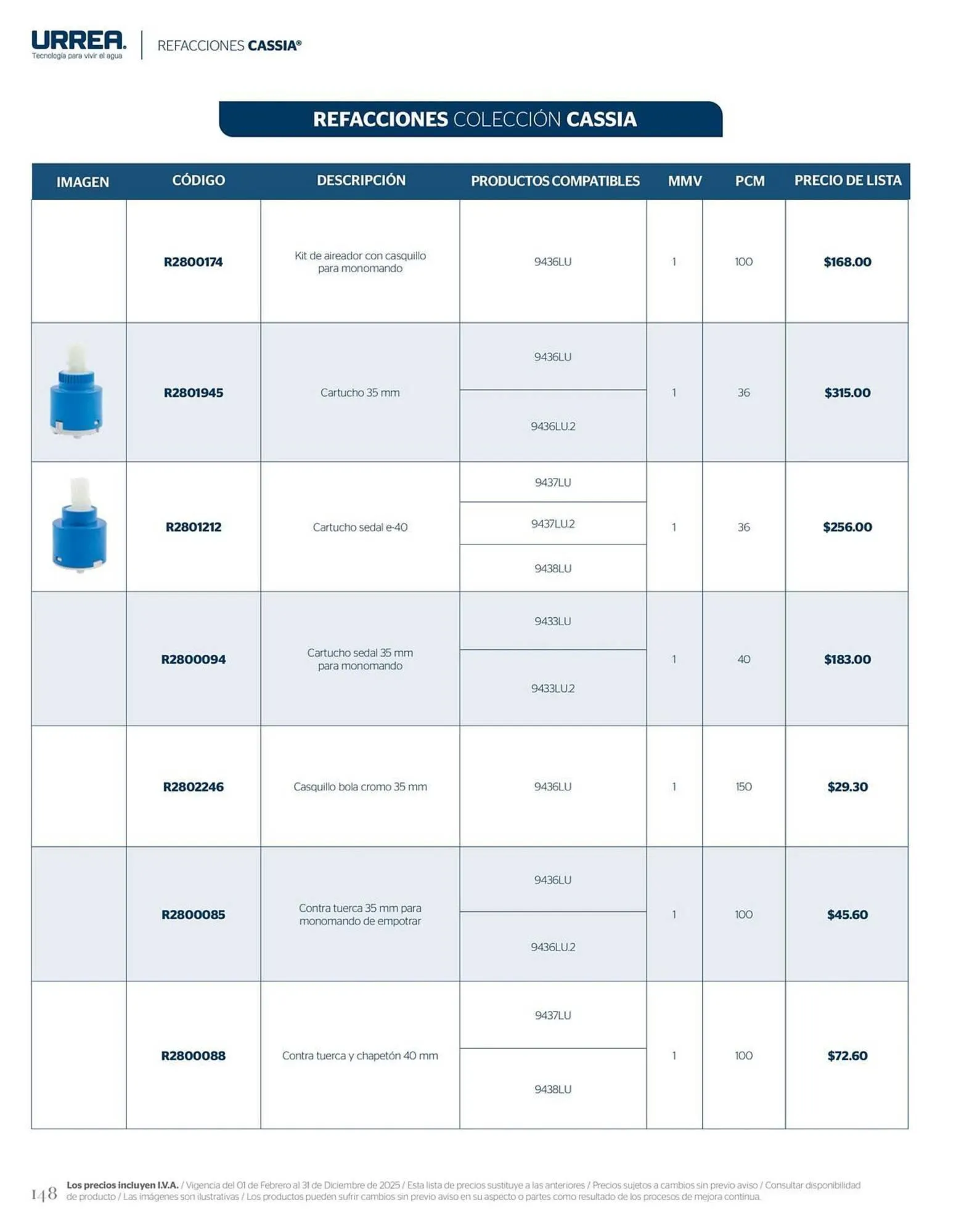 Catálogo de Catálogo Urrea 28 de febrero al 28 de febrero 2026 - Pagina 154