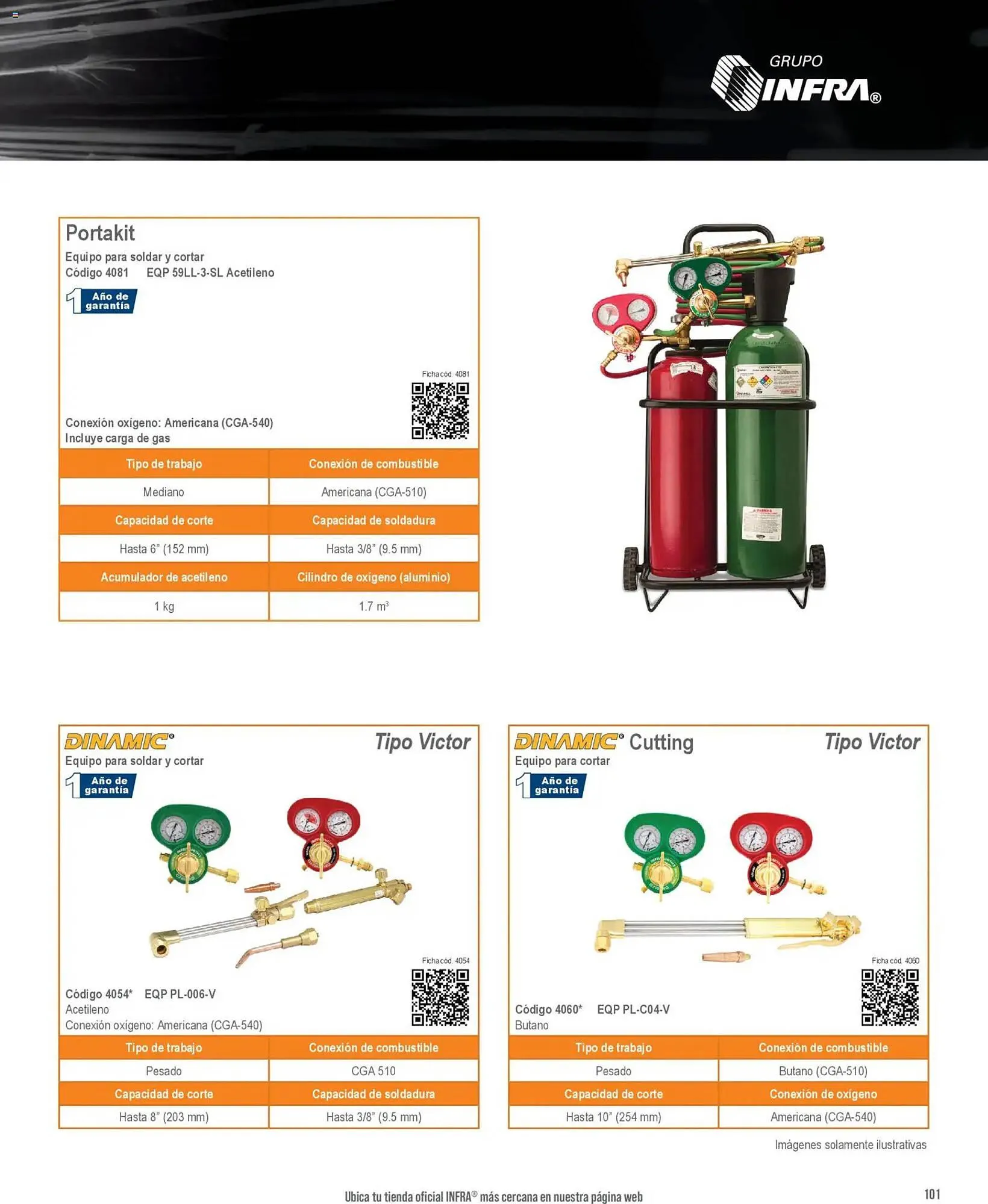 Catálogo de Catálogo Infra 28 de enero al 1 de enero 2027 - Pagina 5