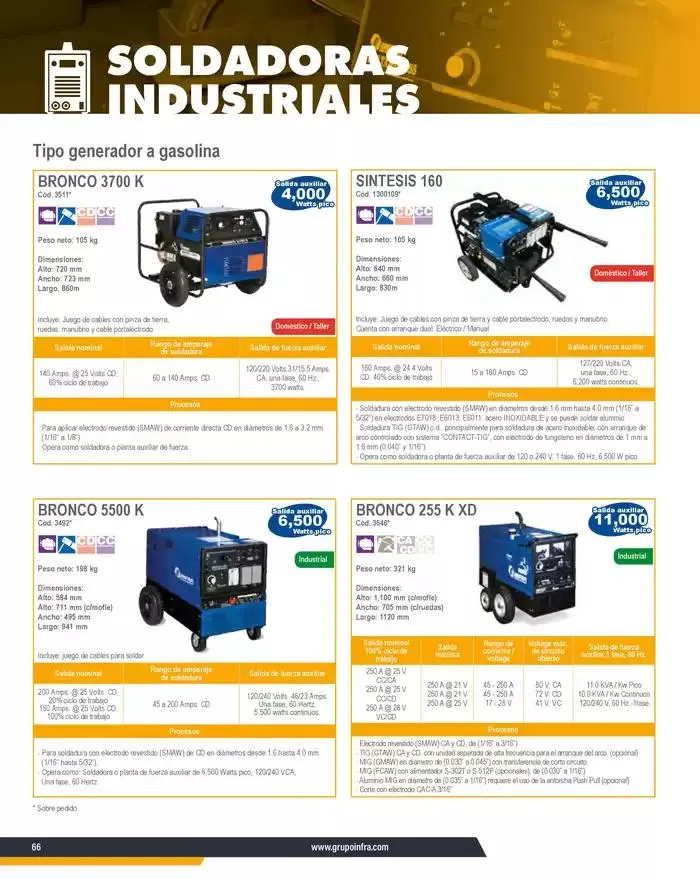 Catálogo de Catálogo 2025 8 de enero al 31 de diciembre 2025 - Pagina 68