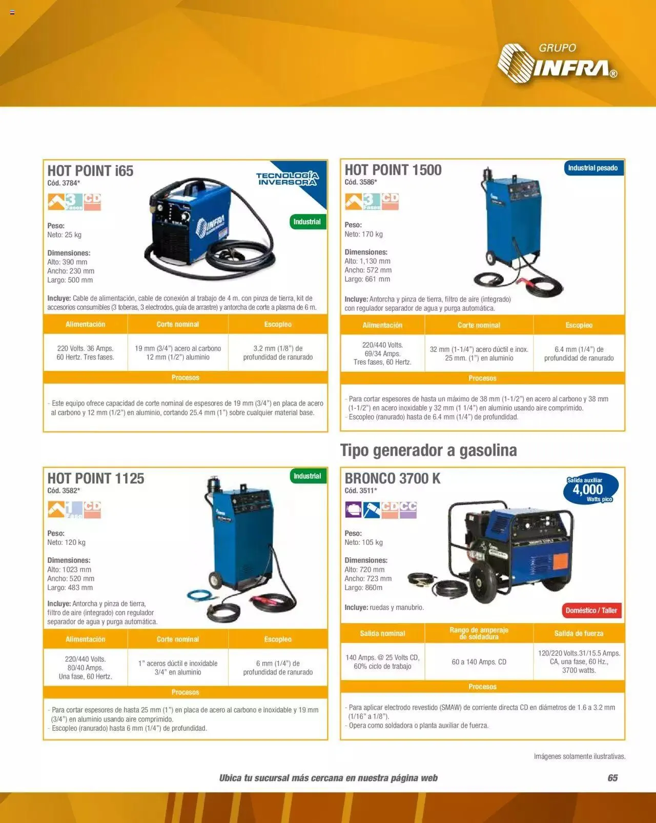 Catálogo de Infra catálogo 3 de febrero al 13 de enero 2024 - Pagina 15