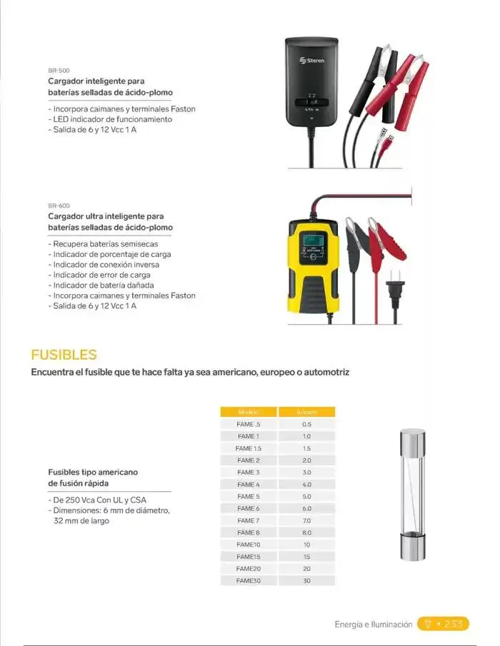 Catálogo de Catálogo 2025 18 de febrero al 31 de diciembre 2025 - Pagina 251