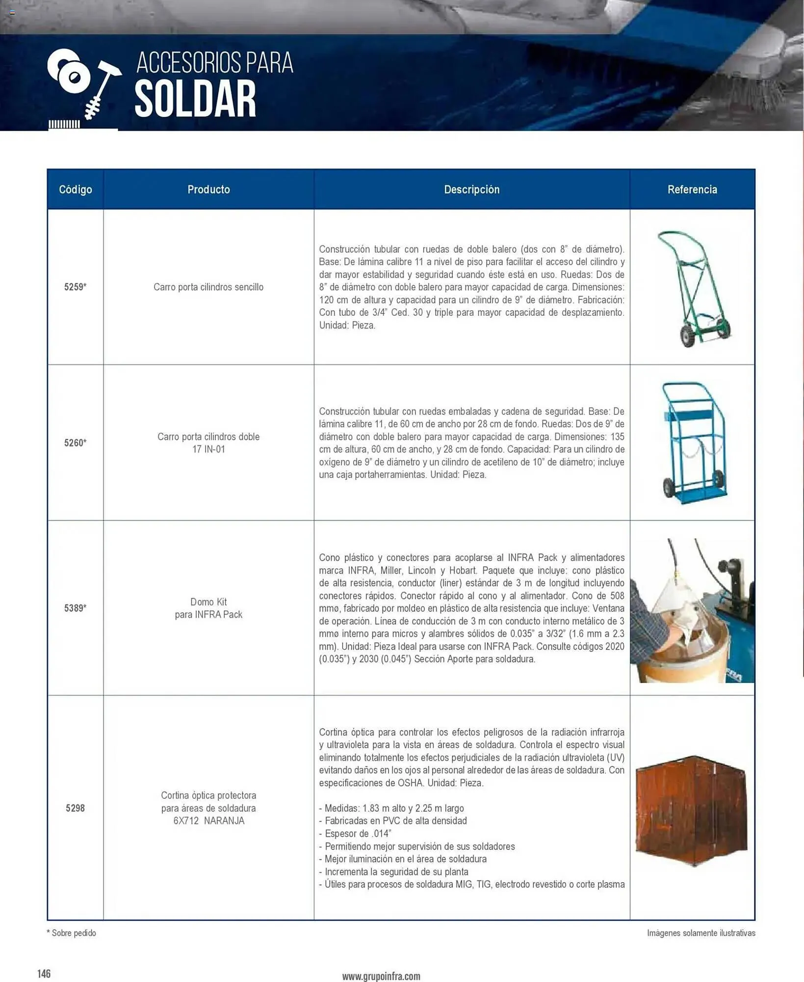Catálogo de Catálogo Infra 28 de enero al 1 de enero 2027 - Pagina 12