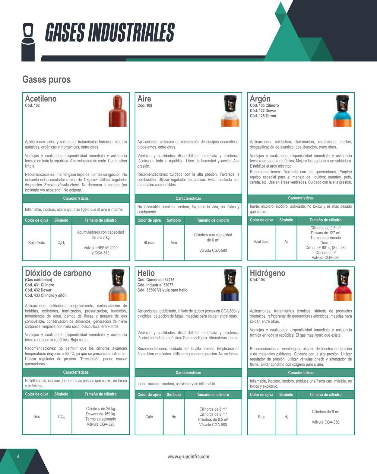 Catálogo de Infra 1 de febrero al 31 de diciembre 2024 - Pagina 6