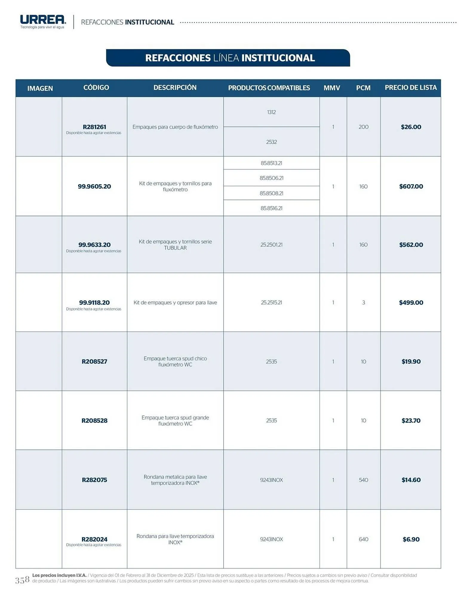 Catálogo de Catálogo Urrea 28 de febrero al 28 de febrero 2026 - Pagina 364