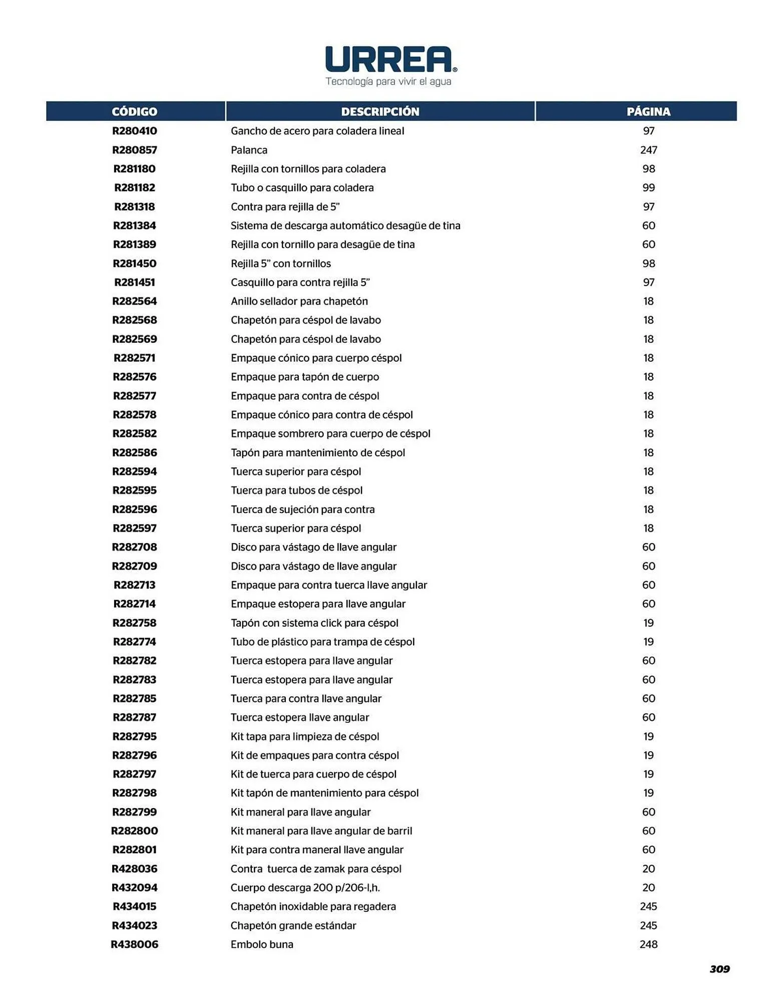 Catálogo de Catálogo Urrea 24 de abril al 31 de diciembre 2026 - Pagina 311