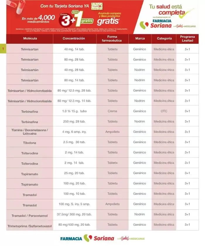 Catálogo de Folleto Farmacia Febrero Híper Nacional 4 de febrero al 28 de febrero 2025 - Pagina 48
