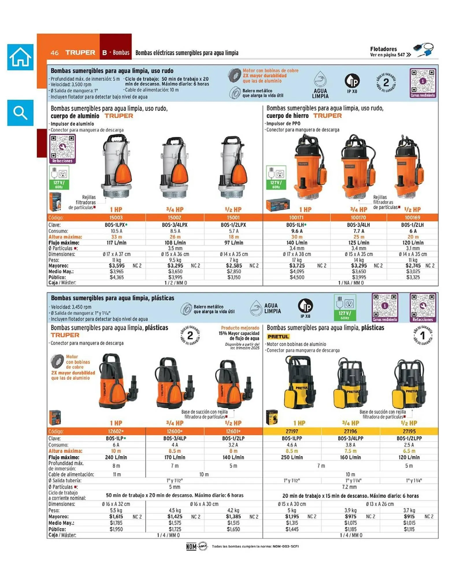 Catálogo de Catálogo Truper 7 de marzo al 31 de diciembre 2025 - Pagina 48
