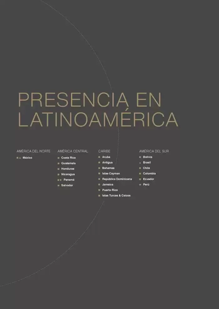 Catálogo de Catálogo Kohler 14 de noviembre al 31 de marzo 2025 - Pagina 14