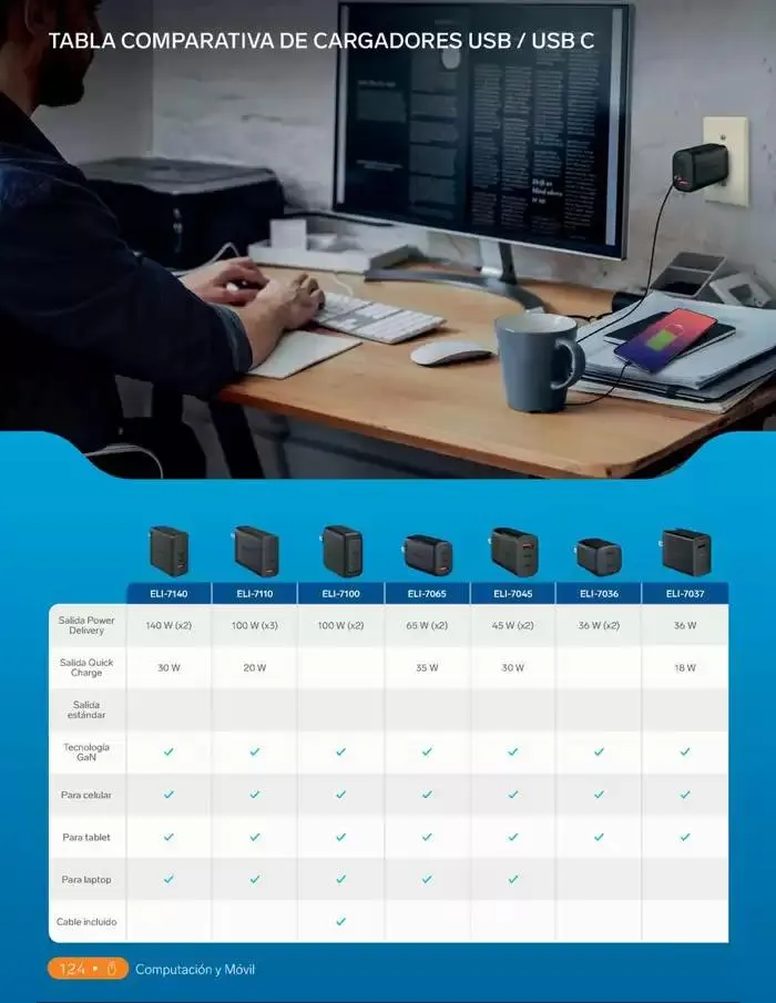 Catálogo de Catálogo 2025 18 de febrero al 31 de diciembre 2025 - Pagina 142