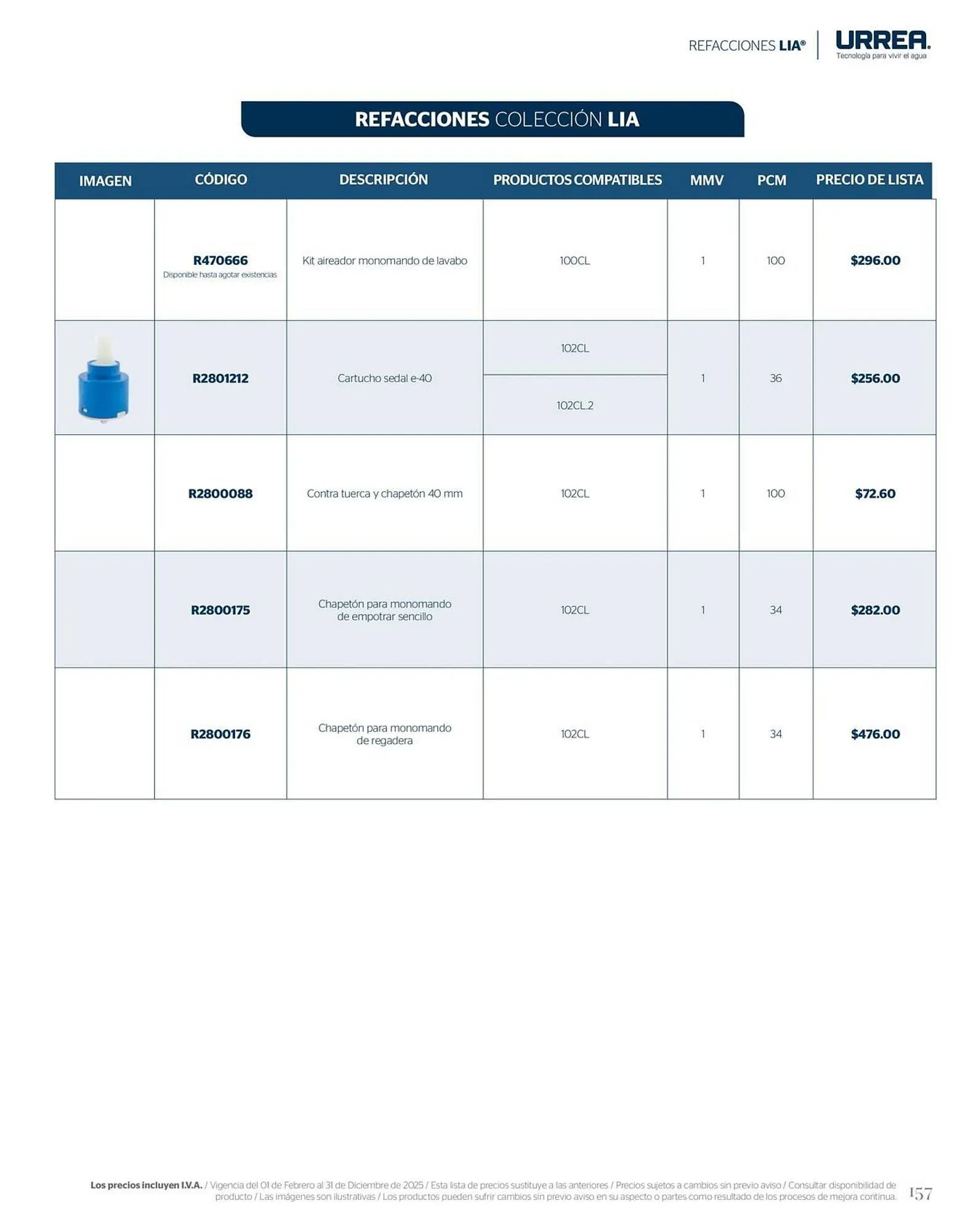 Catálogo de Catálogo Urrea 28 de febrero al 28 de febrero 2026 - Pagina 163