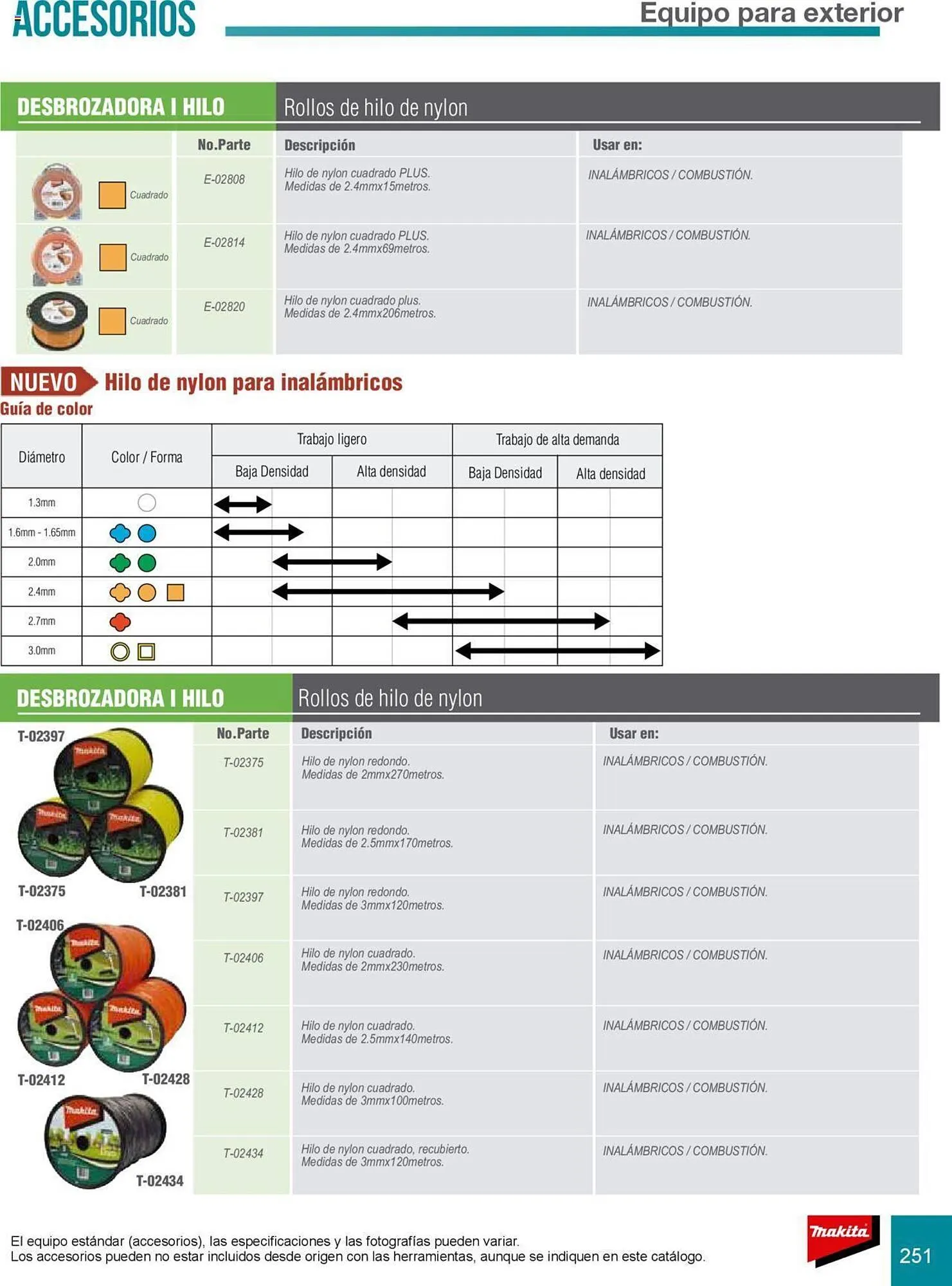 Catálogo de Catálogo Makita 8 de julio al 31 de diciembre 2025 - Pagina 251