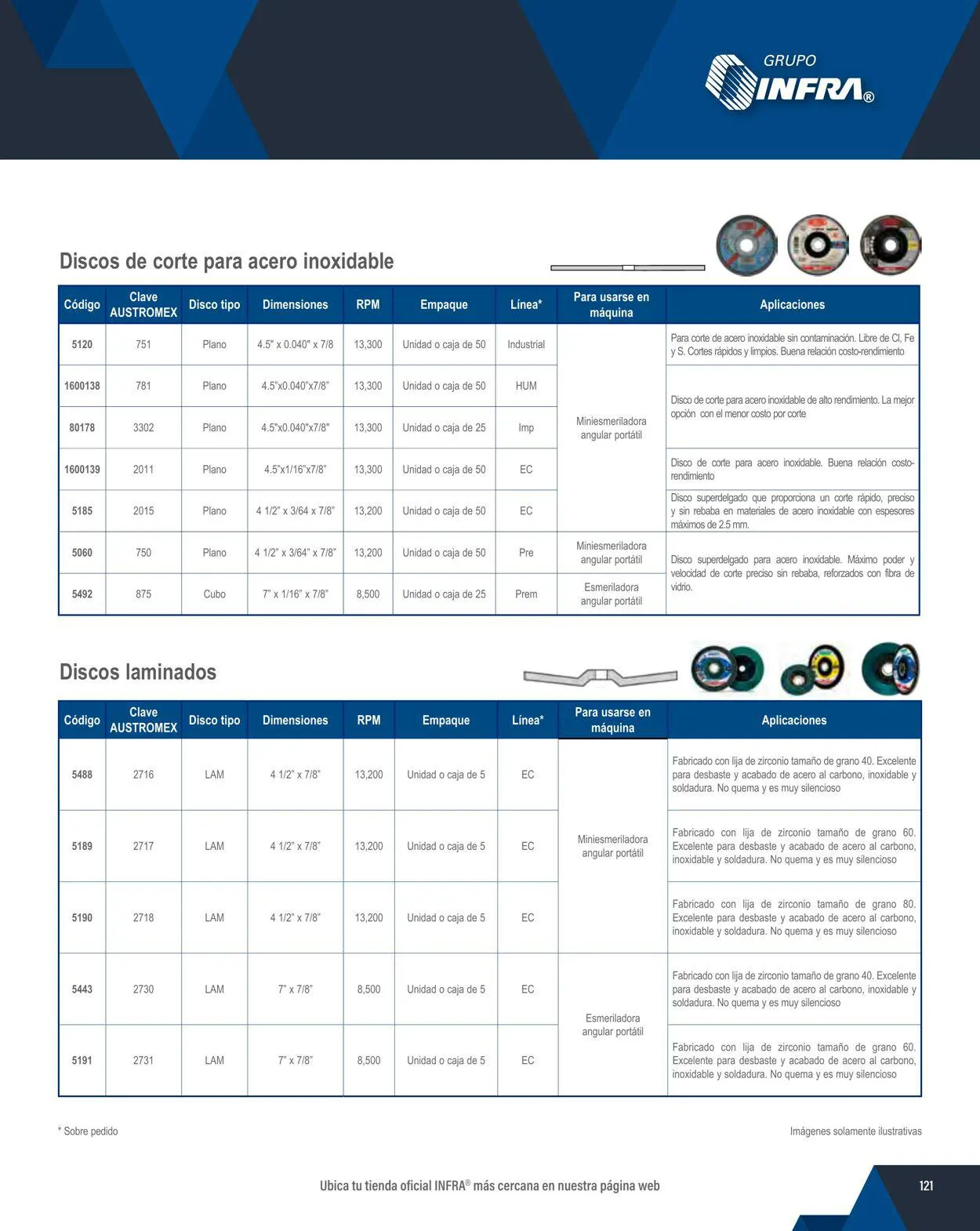 Catálogo de Infra 1 de febrero al 31 de diciembre 2024 - Pagina 123