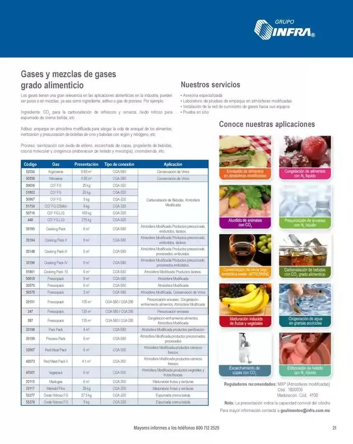 Catálogo de Catálogo 2025 8 de enero al 31 de diciembre 2025 - Pagina 23