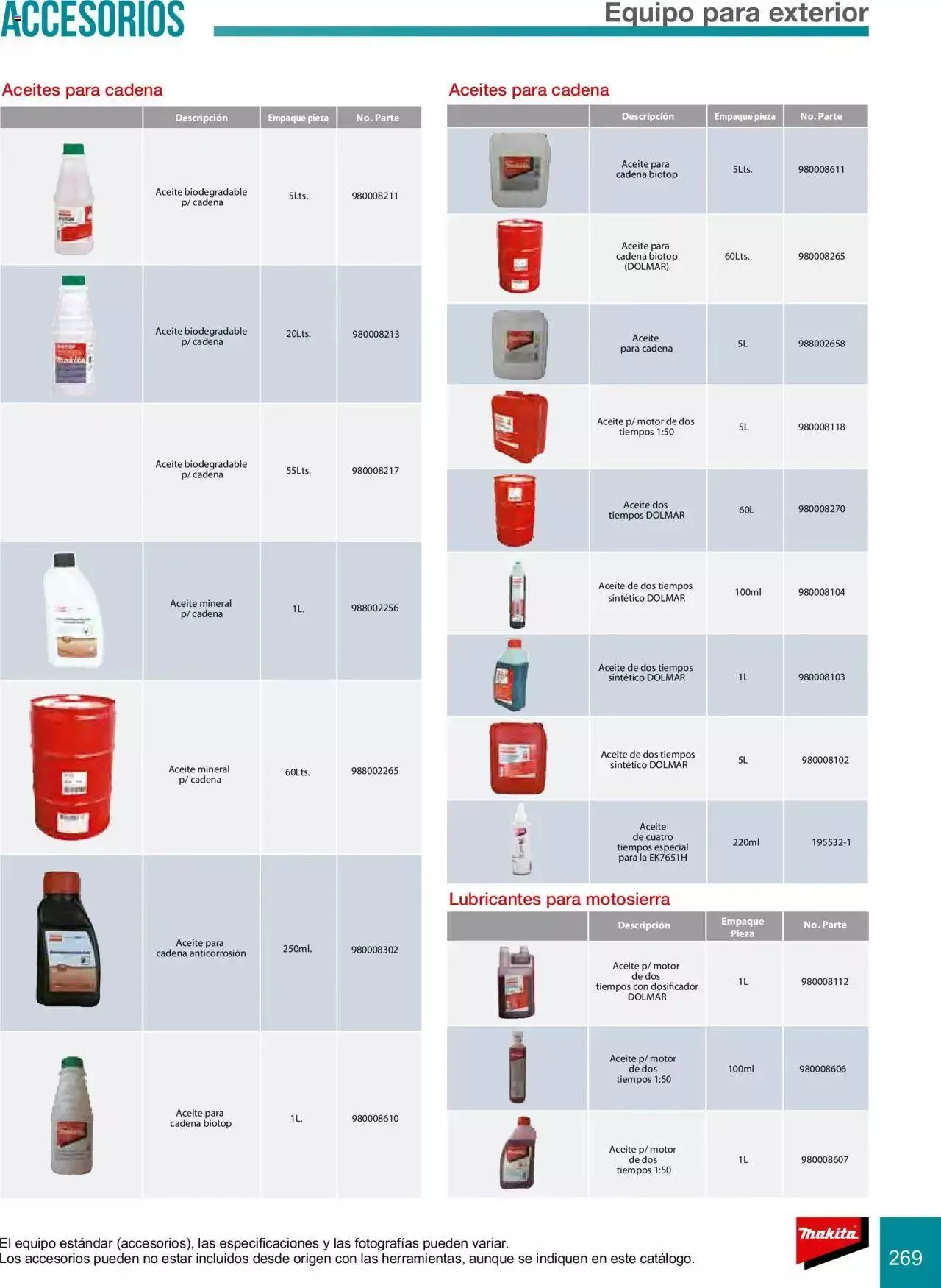 Catálogo de Makita Ofertas Accesorios 5 de septiembre al 31 de diciembre 2023 - Pagina 269