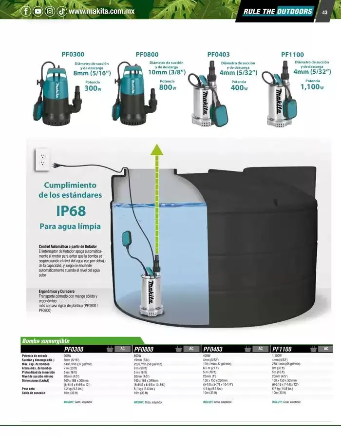 Catálogo de Catálogo OPE 8 de enero al 31 de diciembre 2025 - Pagina 43