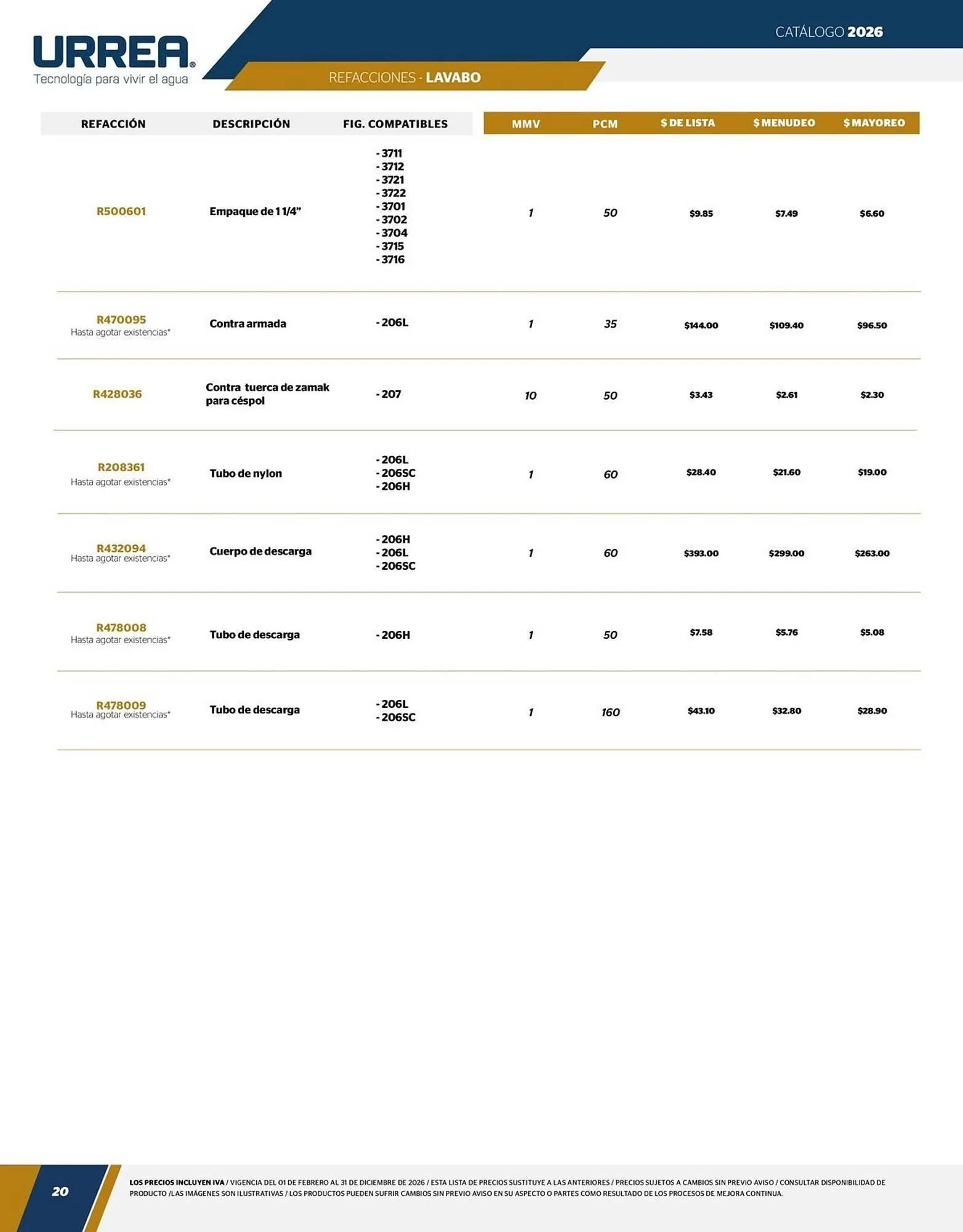 Catálogo de Catálogo Urrea 24 de abril al 31 de diciembre 2026 - Pagina 22