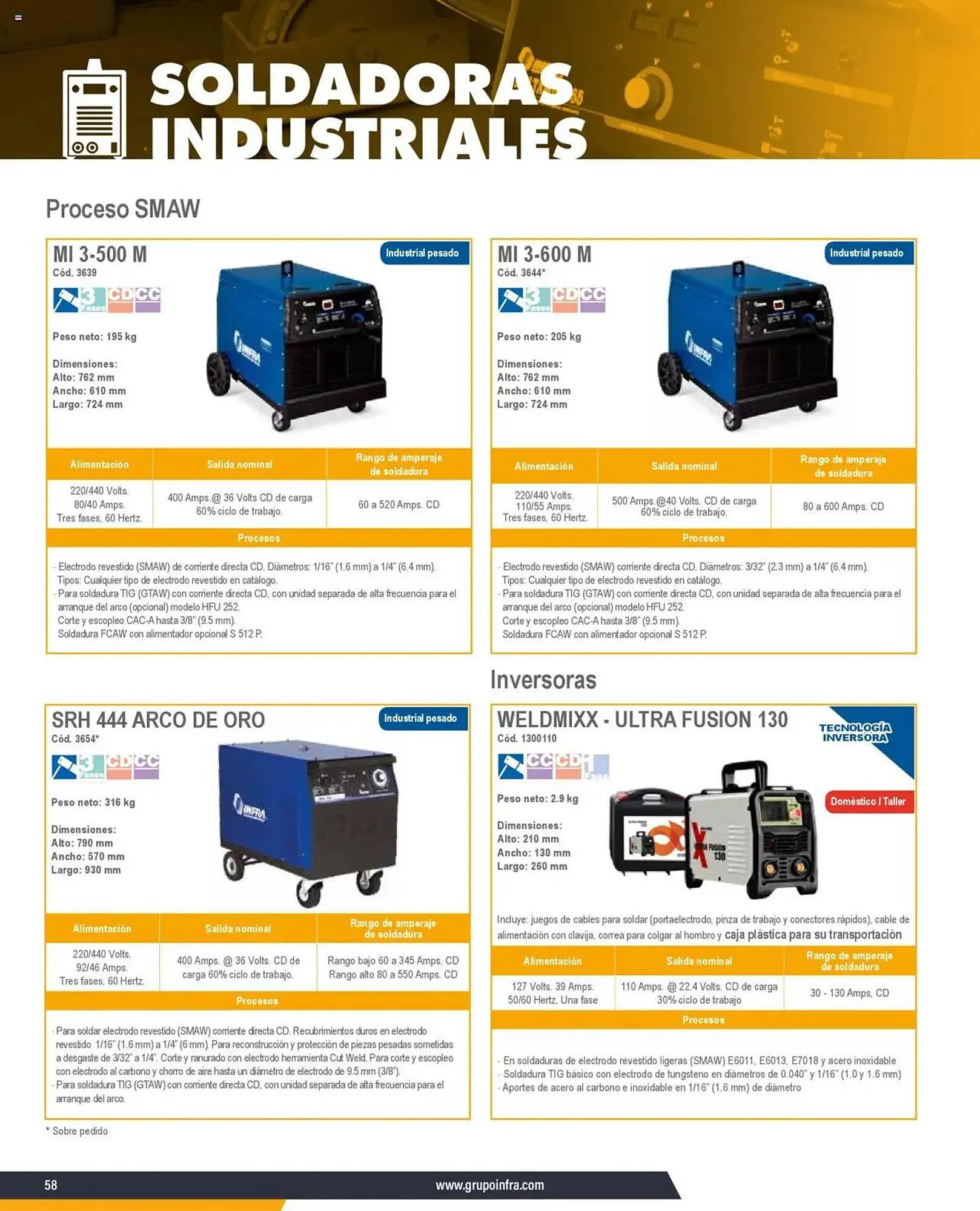 Catálogo de Catálogo Infra 7 de enero al 31 de diciembre 2025 - Pagina 6