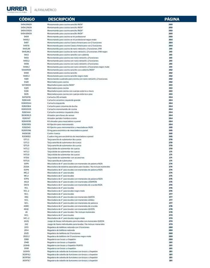 Catálogo de Catálogo Residencial 2025 28 de febrero al 28 de febrero 2026 - Pagina 418