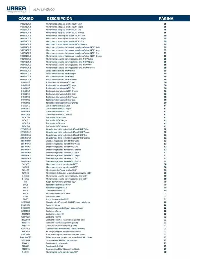 Catálogo de Catálogo Residencial 2025 28 de febrero al 28 de febrero 2026 - Pagina 410