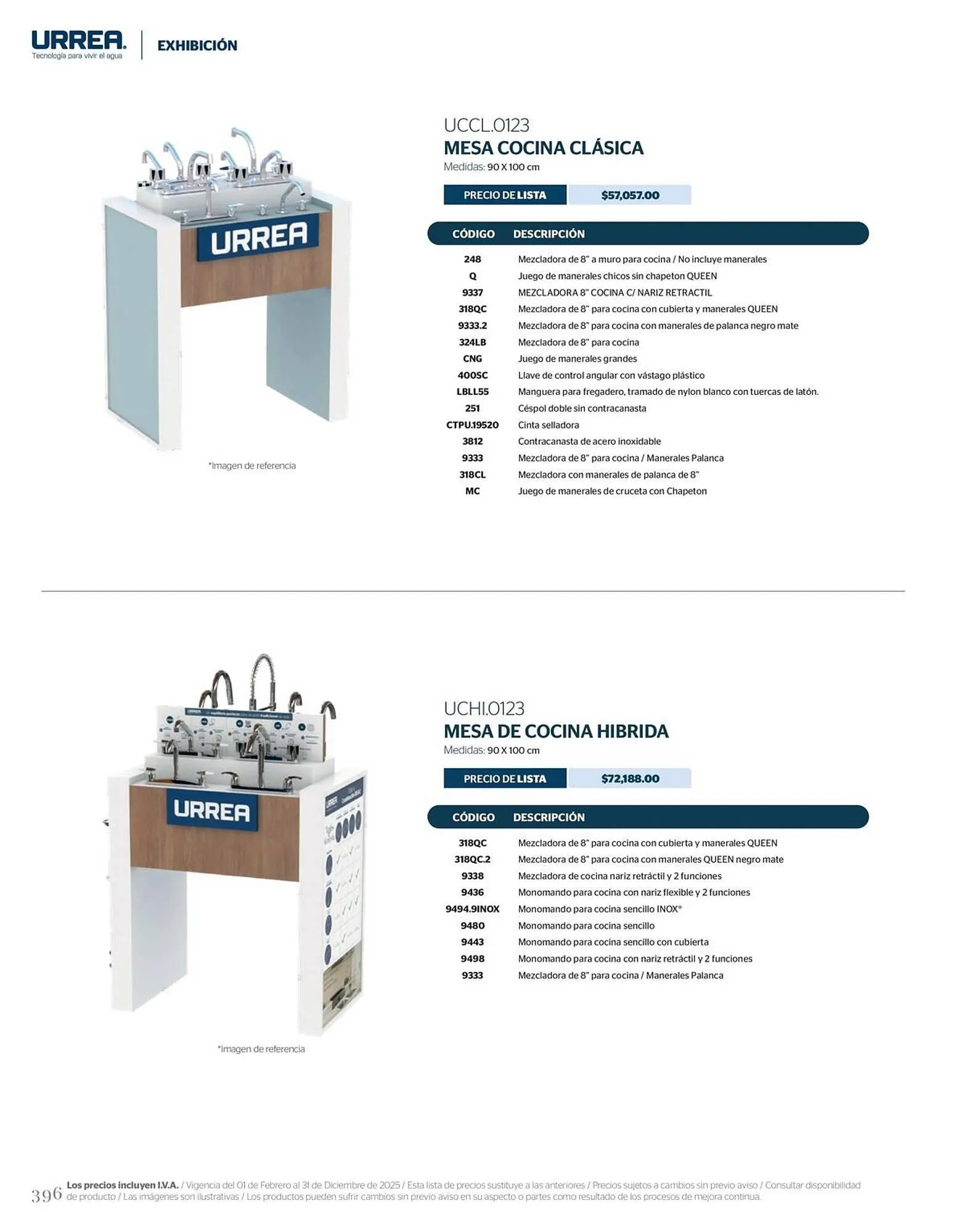 Catálogo de Catálogo Urrea 28 de febrero al 28 de febrero 2026 - Pagina 402