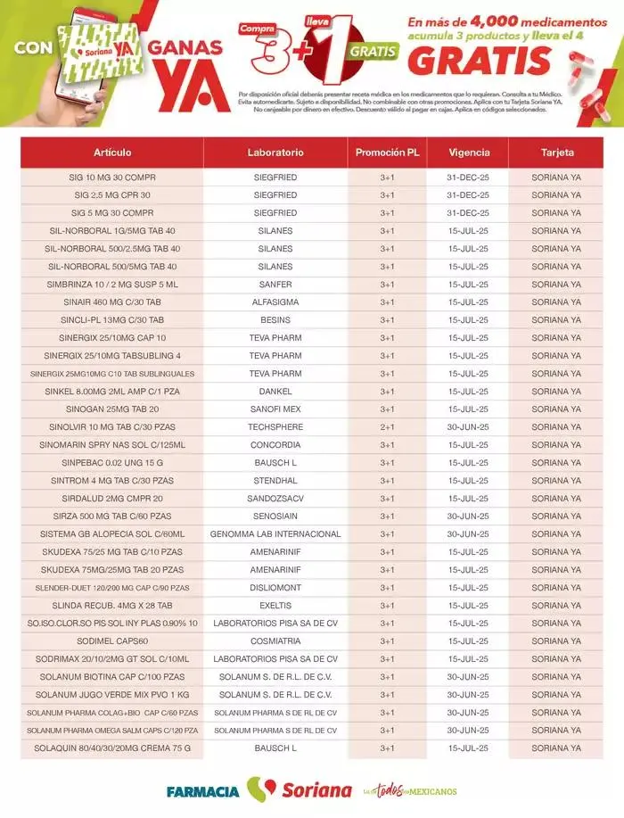 Catálogo de Listado Farmacia Plan de Lealtad 2025 26 de febrero al 14 de julio 2025 - Pagina 88