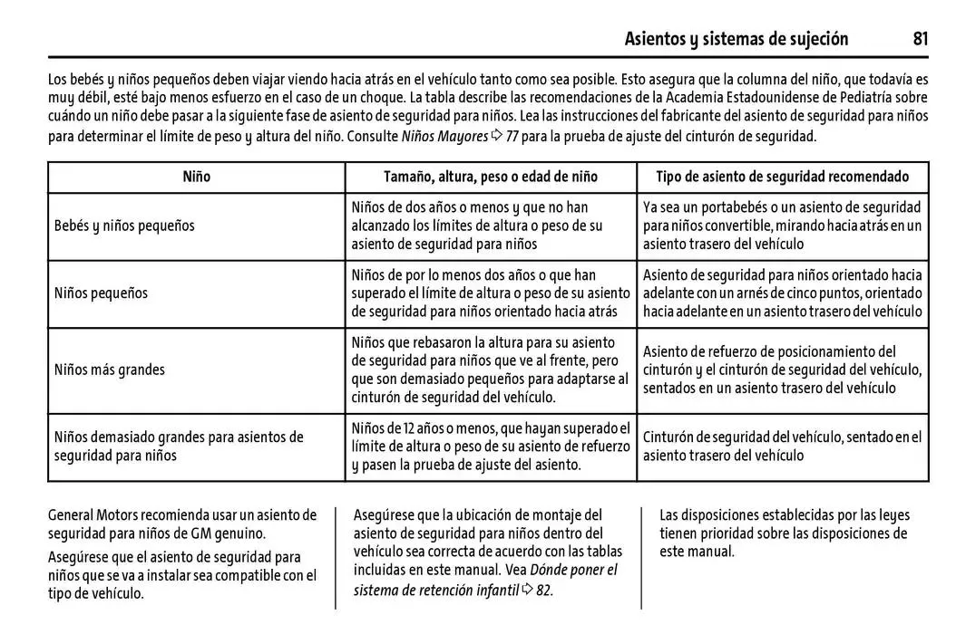 Catálogo de Cheyenne 2025 Manual del propietario 22 de enero al 31 de diciembre 2025 - Pagina 82