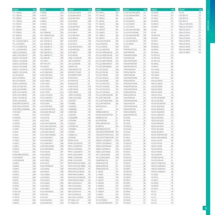 Catálogo de Catálogo 2024 10 de octubre al 31 de enero 2025 - Pagina 9