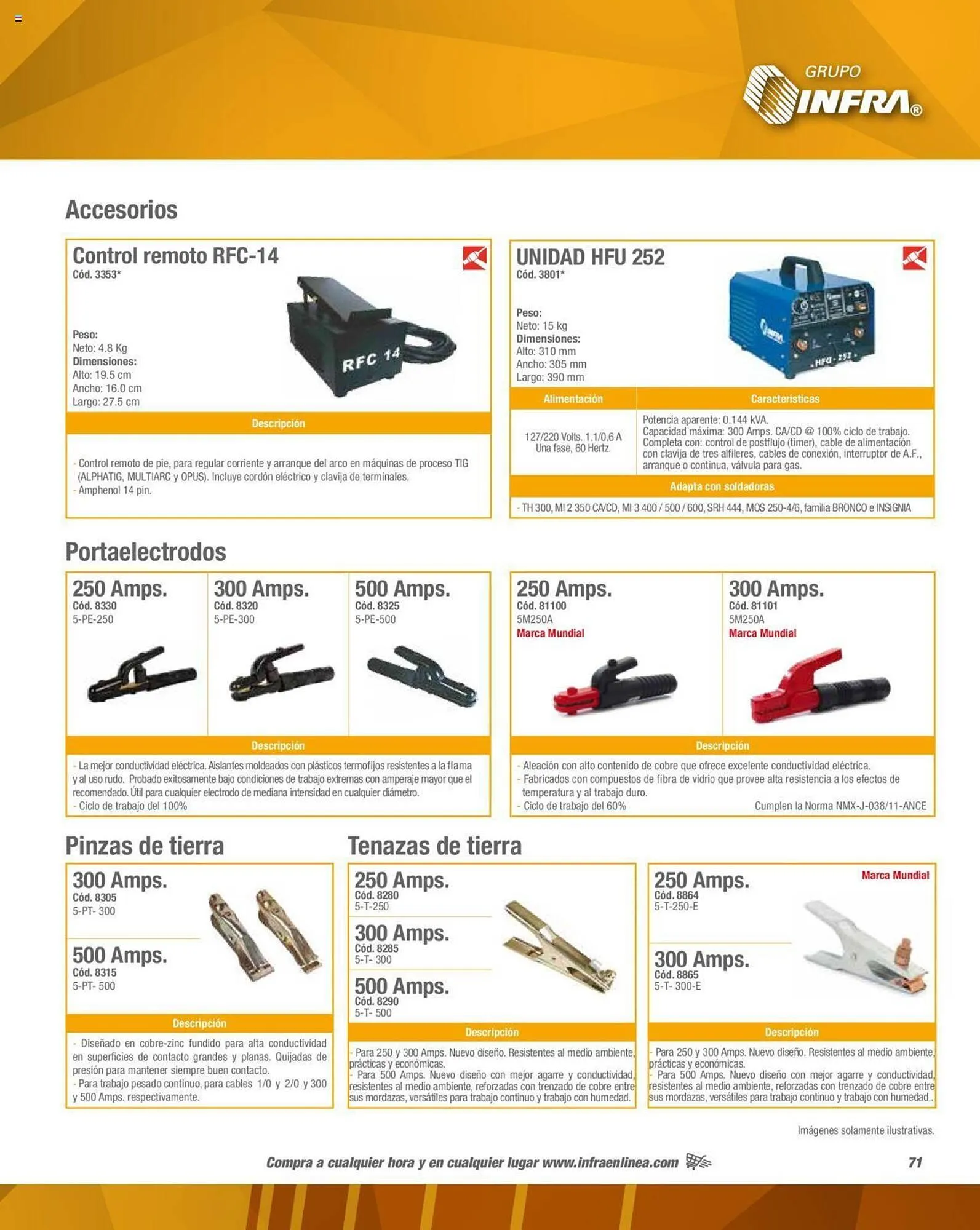 Catálogo de Catálogo Infra 1 de febrero al 31 de diciembre 2023 - Pagina 73