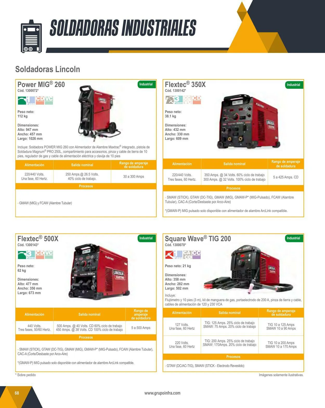 Catálogo de Infra 1 de febrero al 31 de diciembre 2024 - Pagina 70