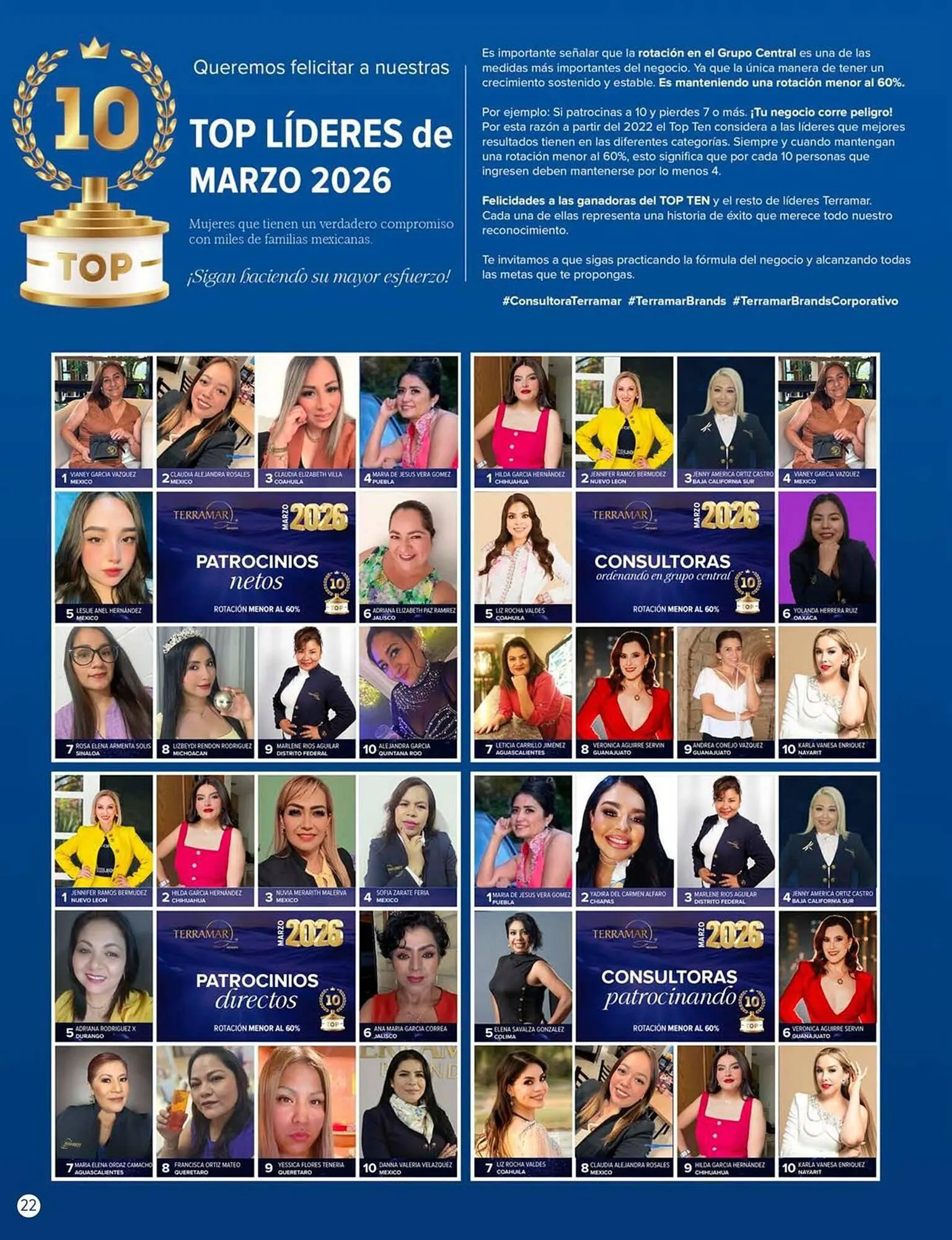 Catálogo de Catálogo Terramar Brands 1 de mayo al 31 de mayo 2026 - Pagina 22