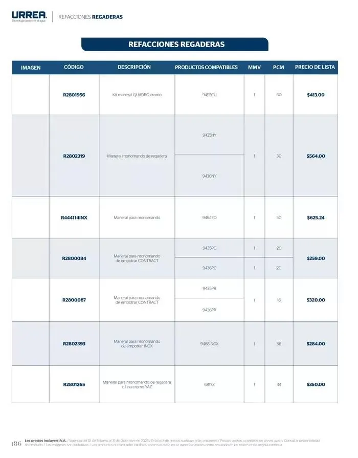 Catálogo de Catálogo Residencial 2025 28 de febrero al 28 de febrero 2026 - Pagina 192