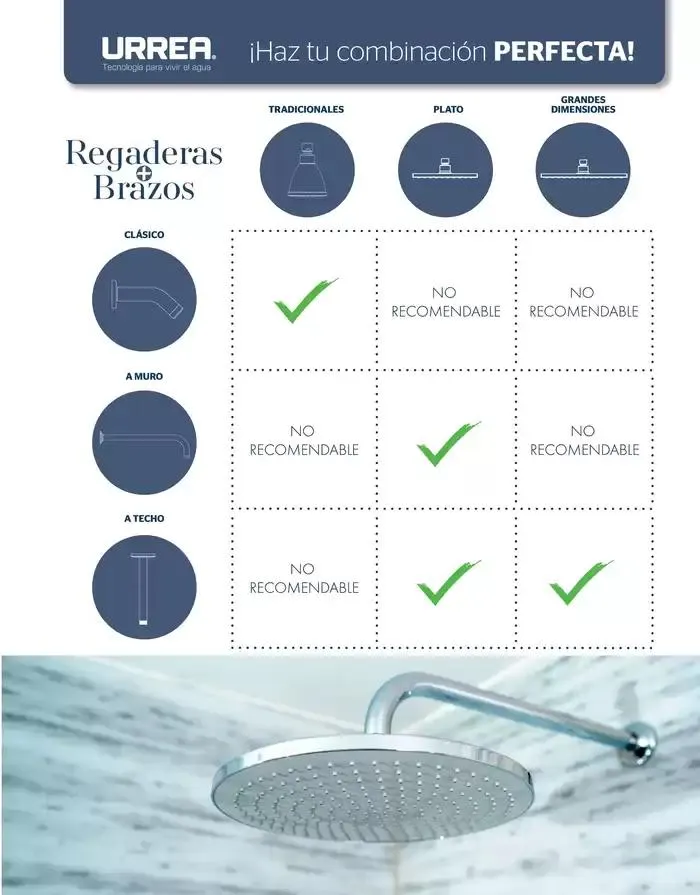 Catálogo de Catálogo Residencial 2025 28 de febrero al 28 de febrero 2026 - Pagina 175