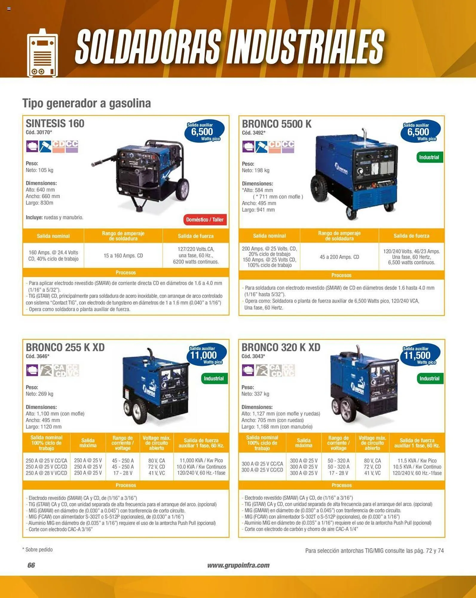 Catálogo de Catálogo Infra 1 de febrero al 31 de diciembre 2023 - Pagina 68