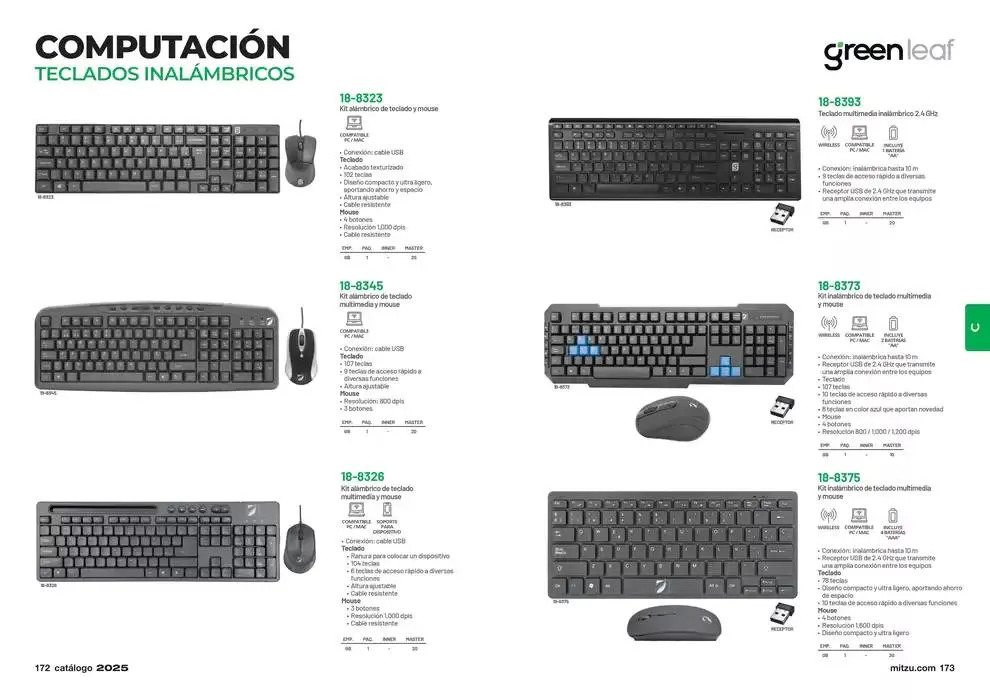 Catálogo de Catálogo 2025 14 de enero al 31 de diciembre 2025 - Pagina 88