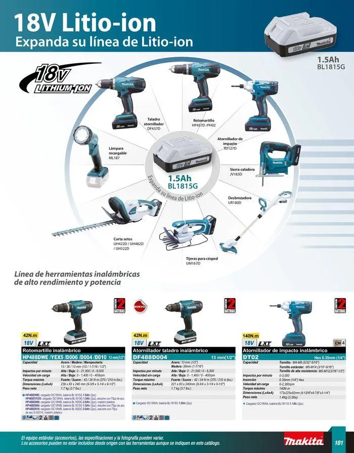 Catálogo de Catálogo General 2023/2024 3 de enero al 31 de diciembre 2024 - Pagina 101