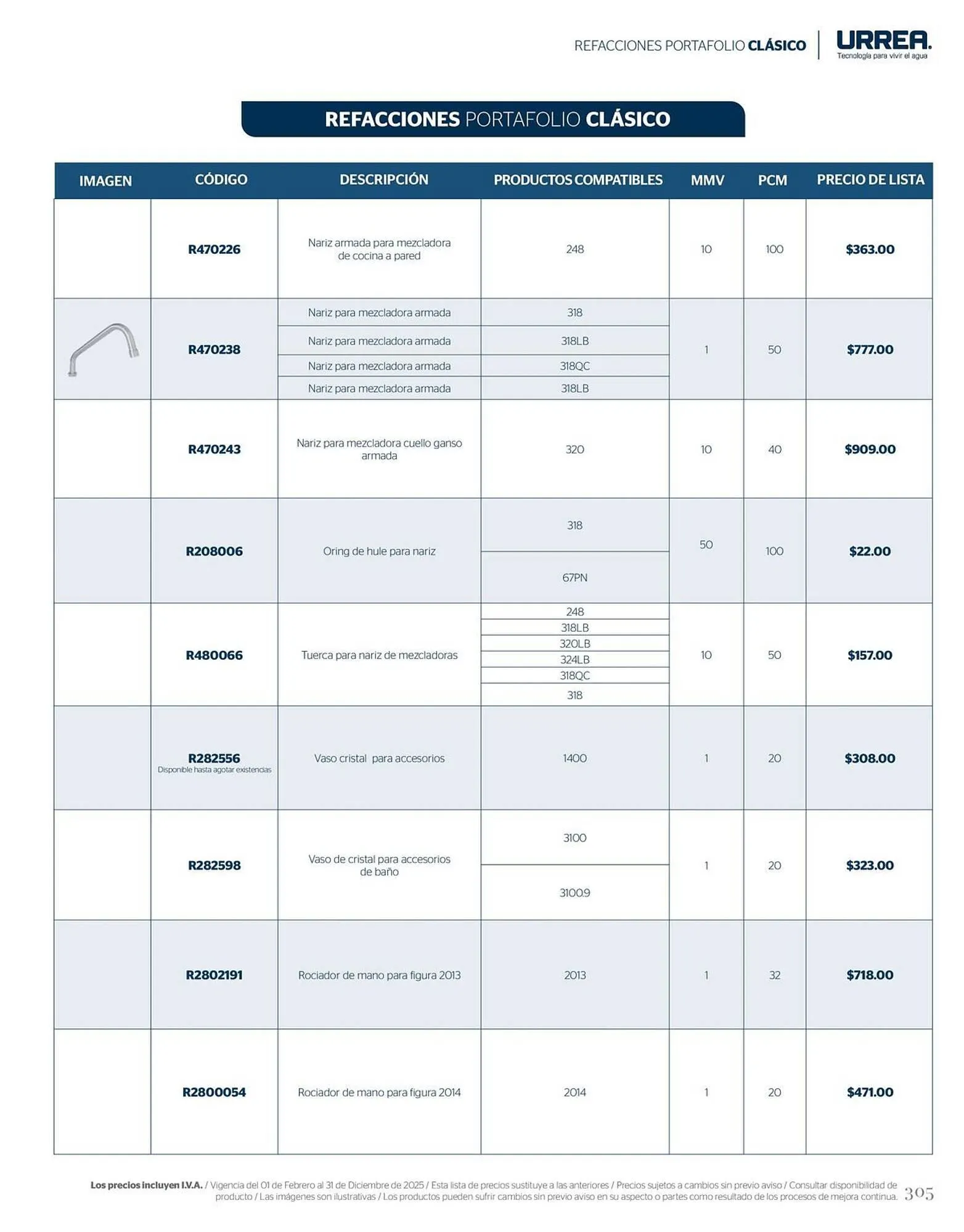 Catálogo de Catálogo Urrea 28 de febrero al 28 de febrero 2026 - Pagina 311